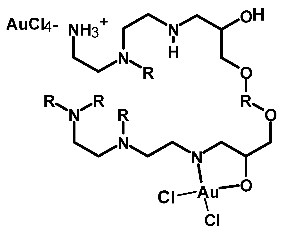 Applsci 15 04767 g005