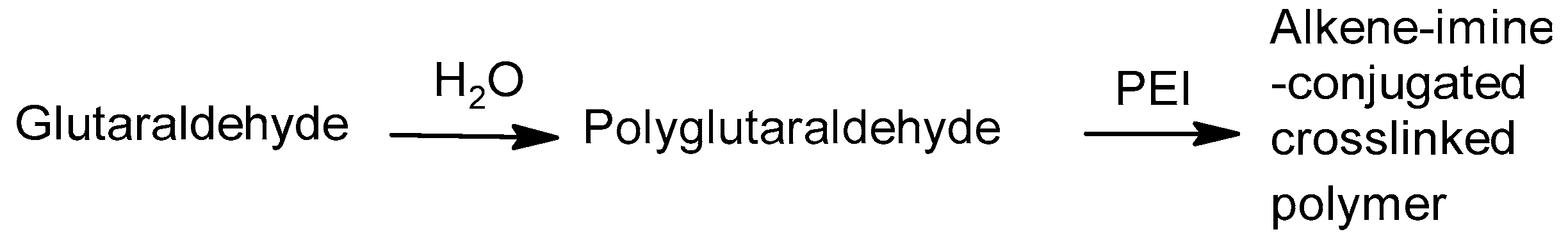 Applsci 15 04767 sch002