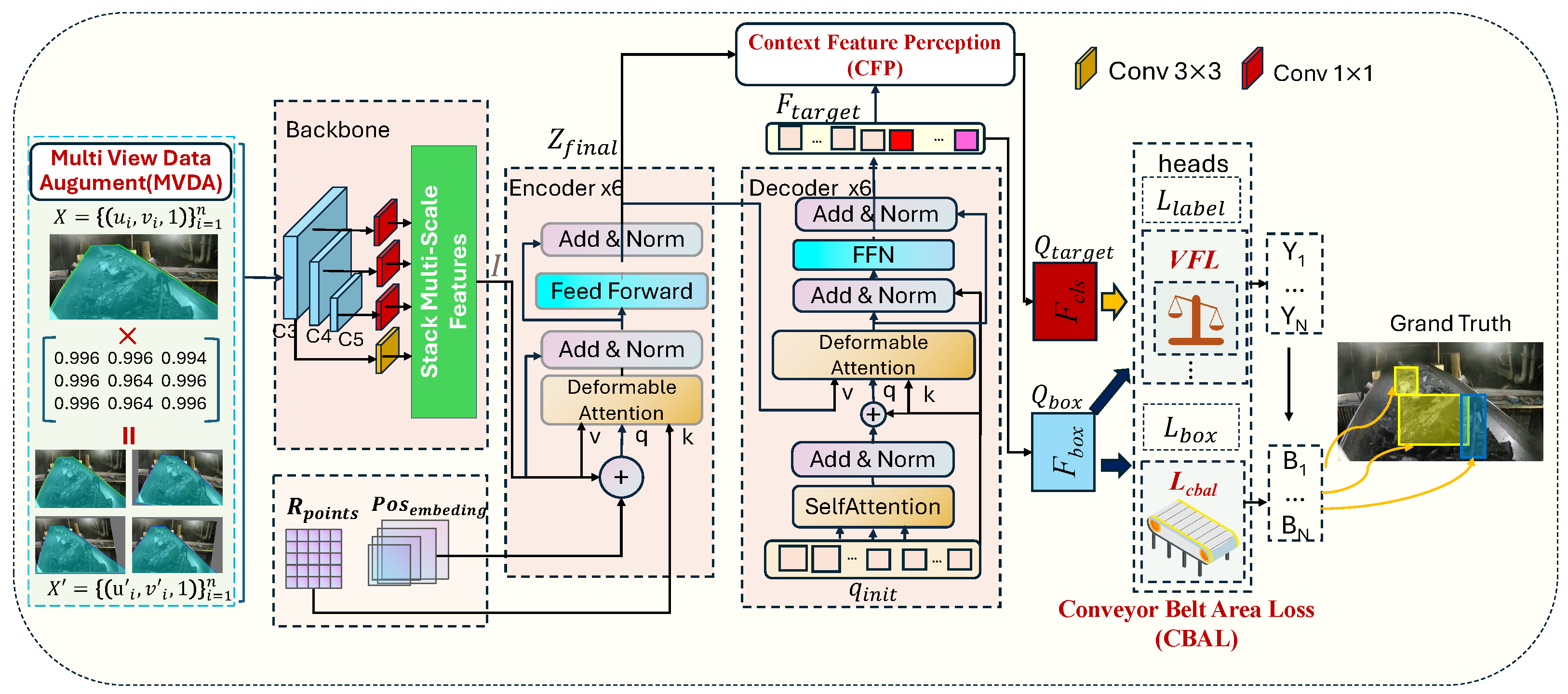 Applsci 15 04769 g002