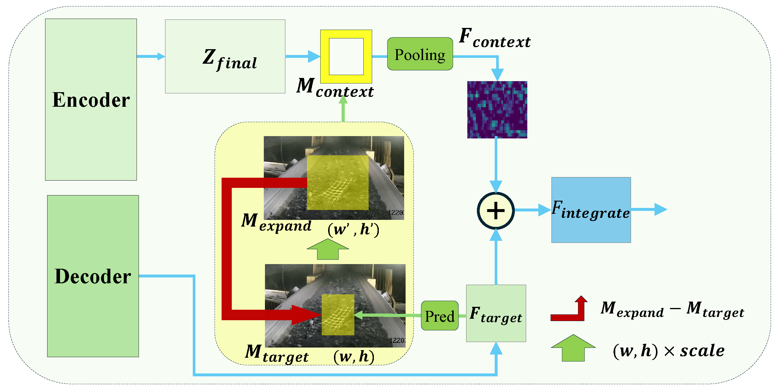 Applsci 15 04769 g004