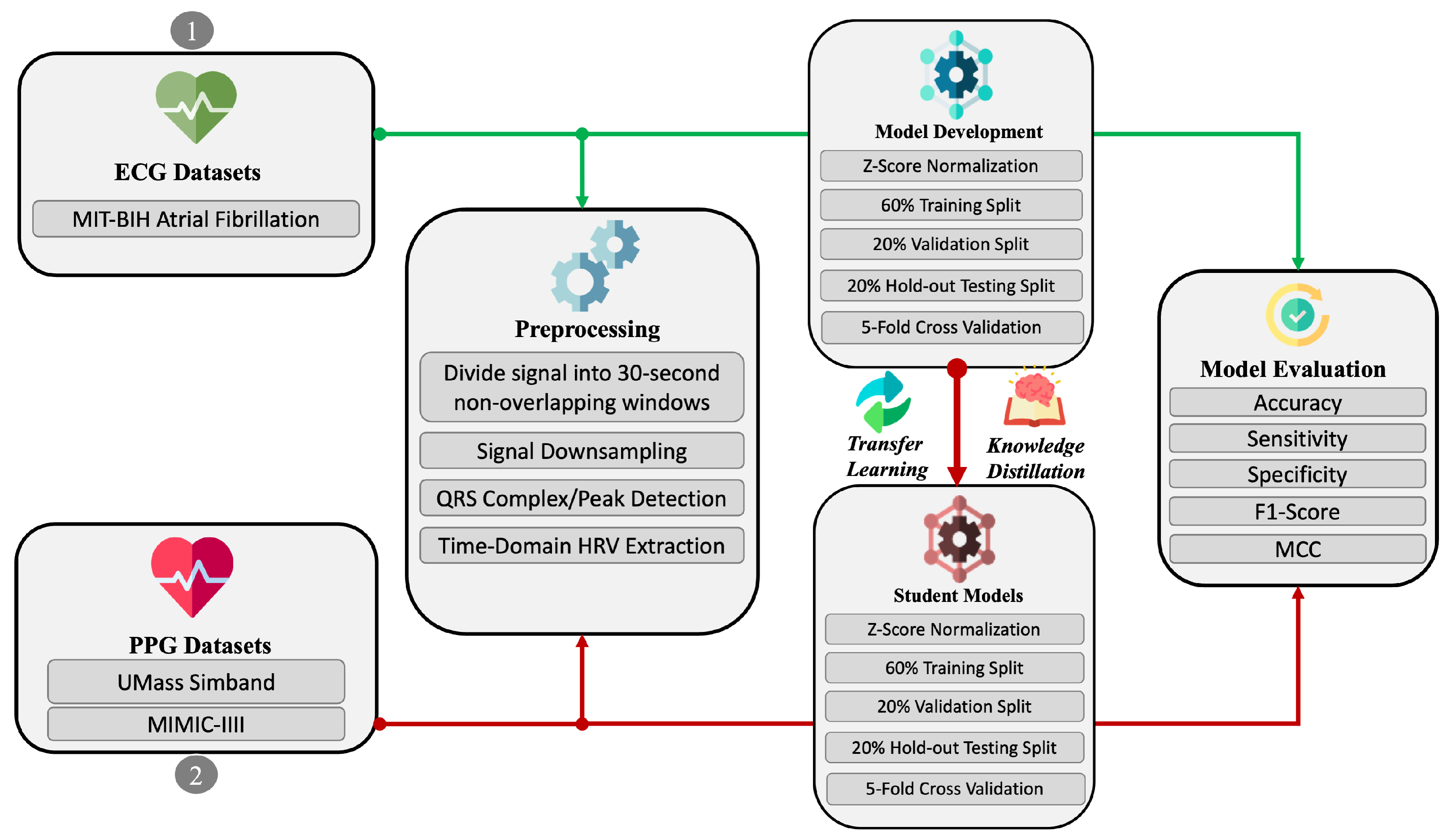 Applsci 15 04770 g001