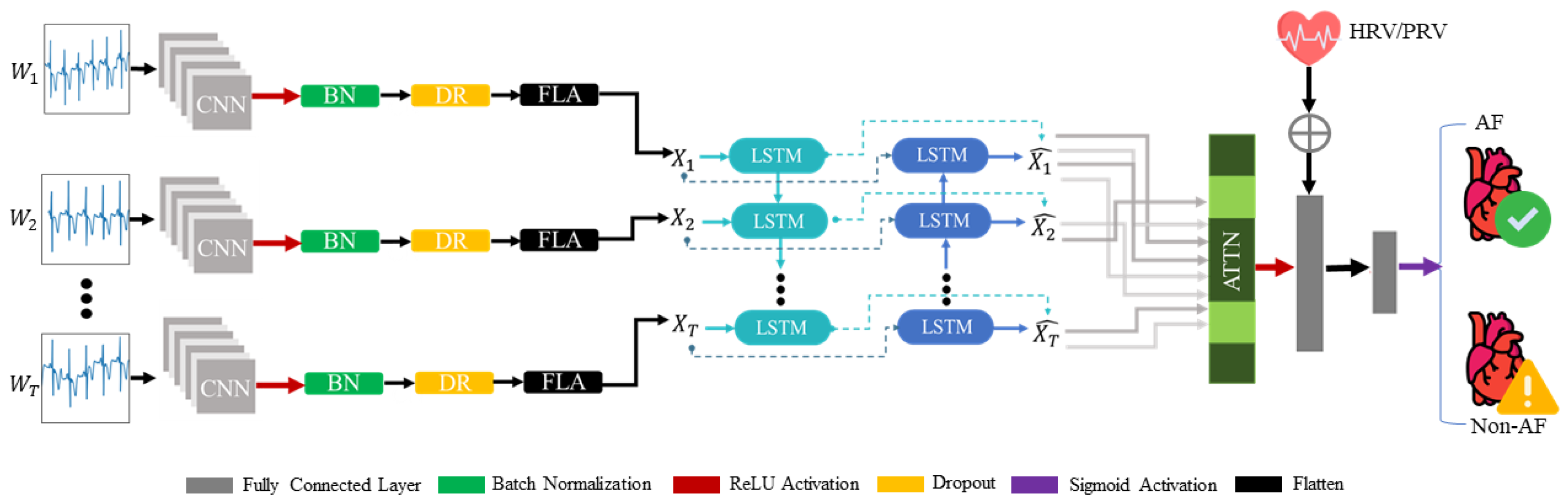 Applsci 15 04770 g003