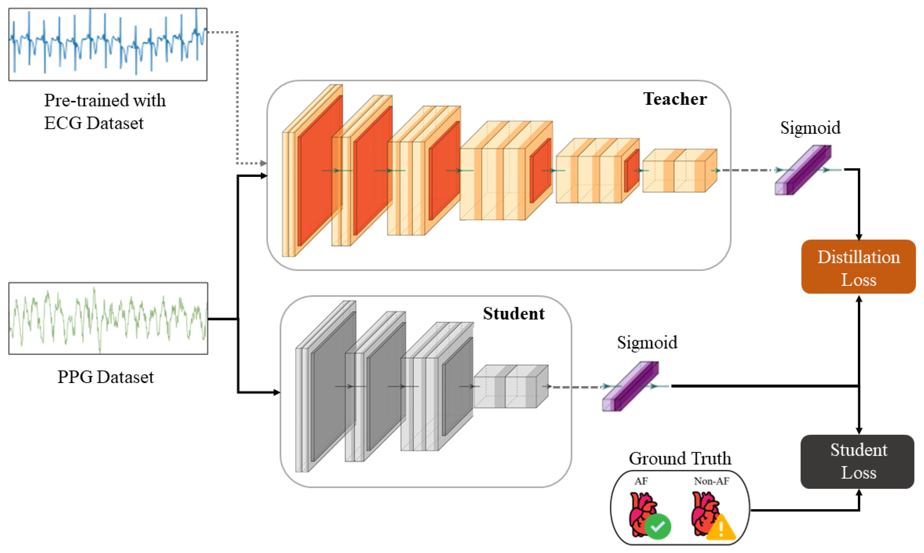 Applsci 15 04770 g004
