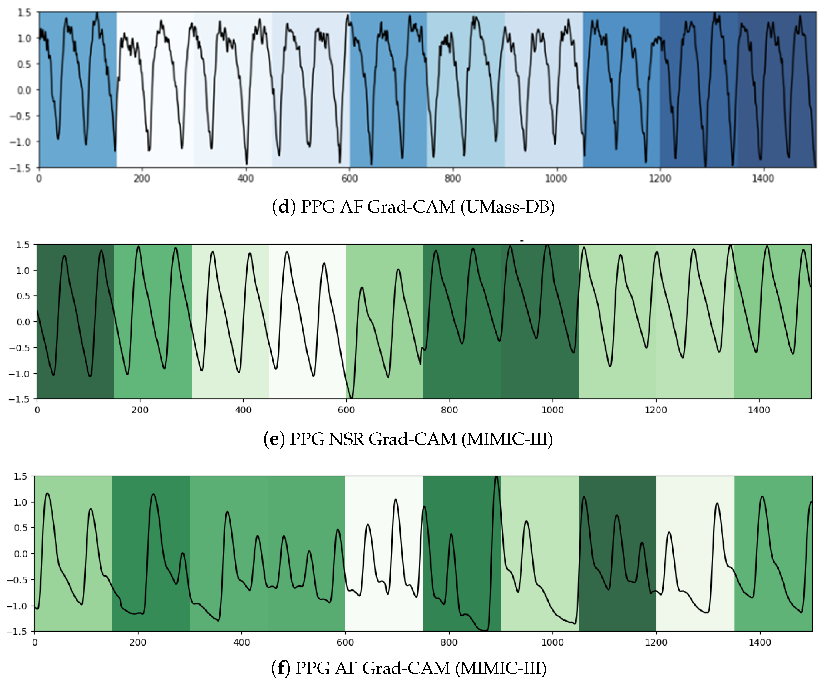 Applsci 15 04770 g005b