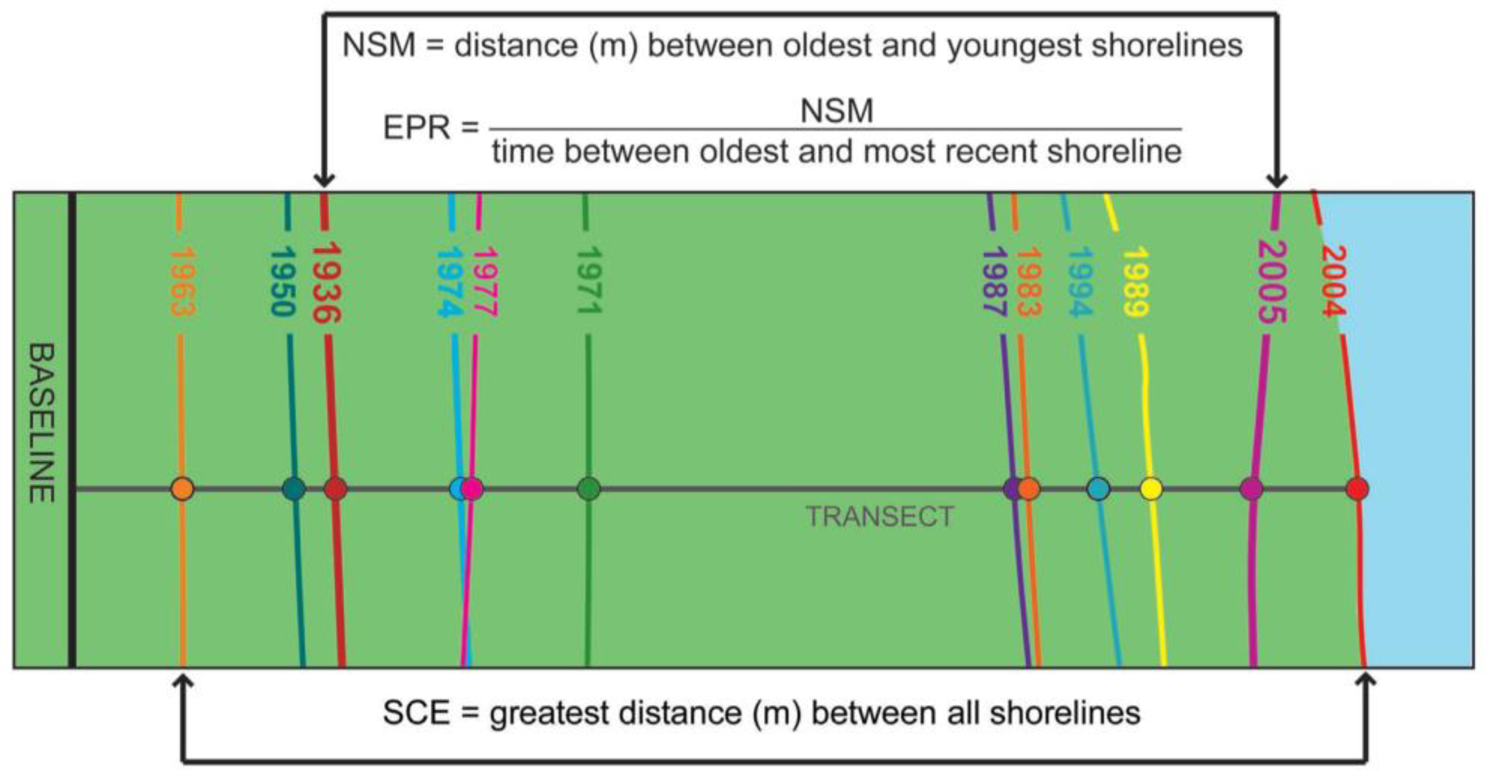 Applsci 15 04771 g002