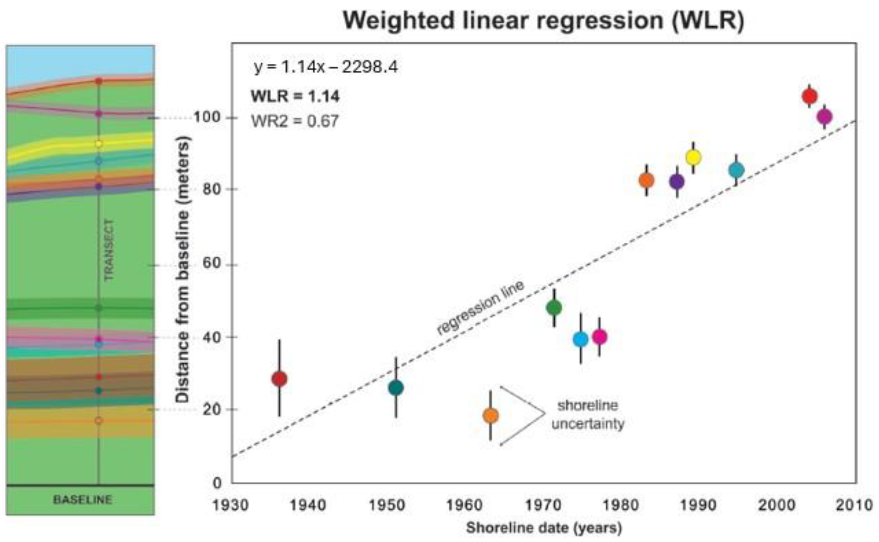Applsci 15 04771 g004