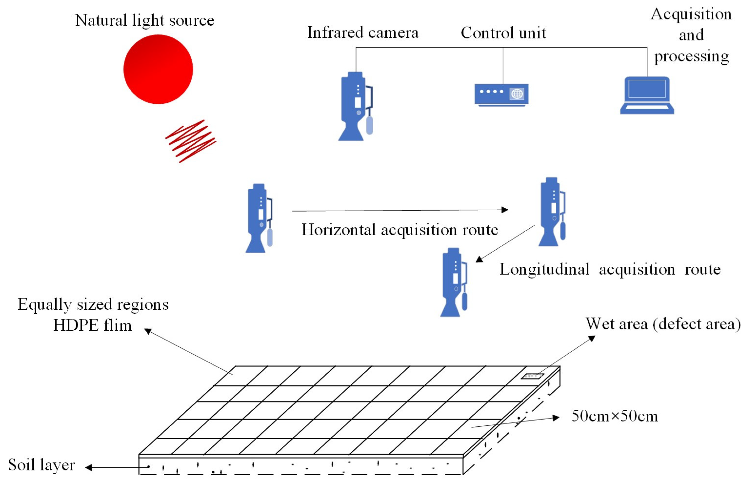 Applsci 15 04774 g001