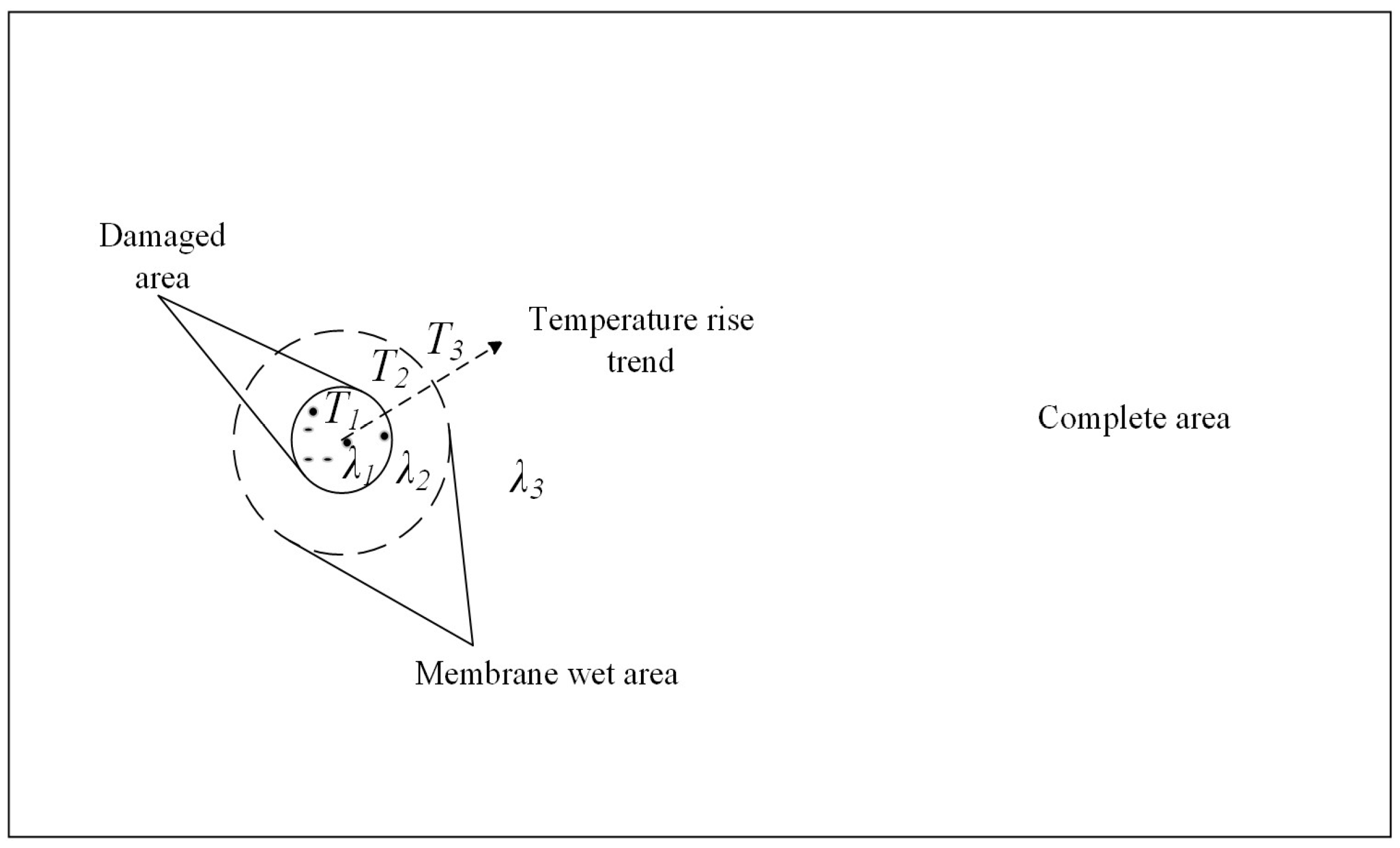 Applsci 15 04774 g002
