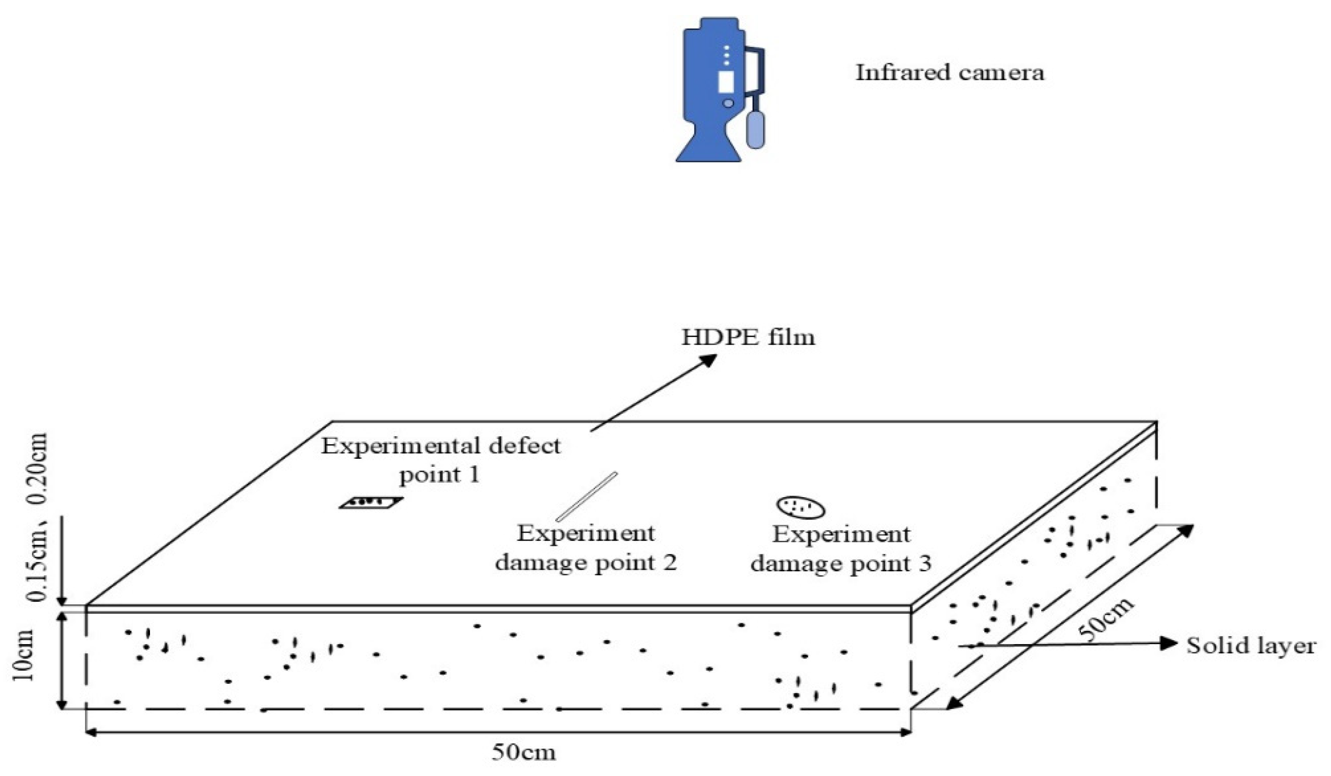 Applsci 15 04774 g003