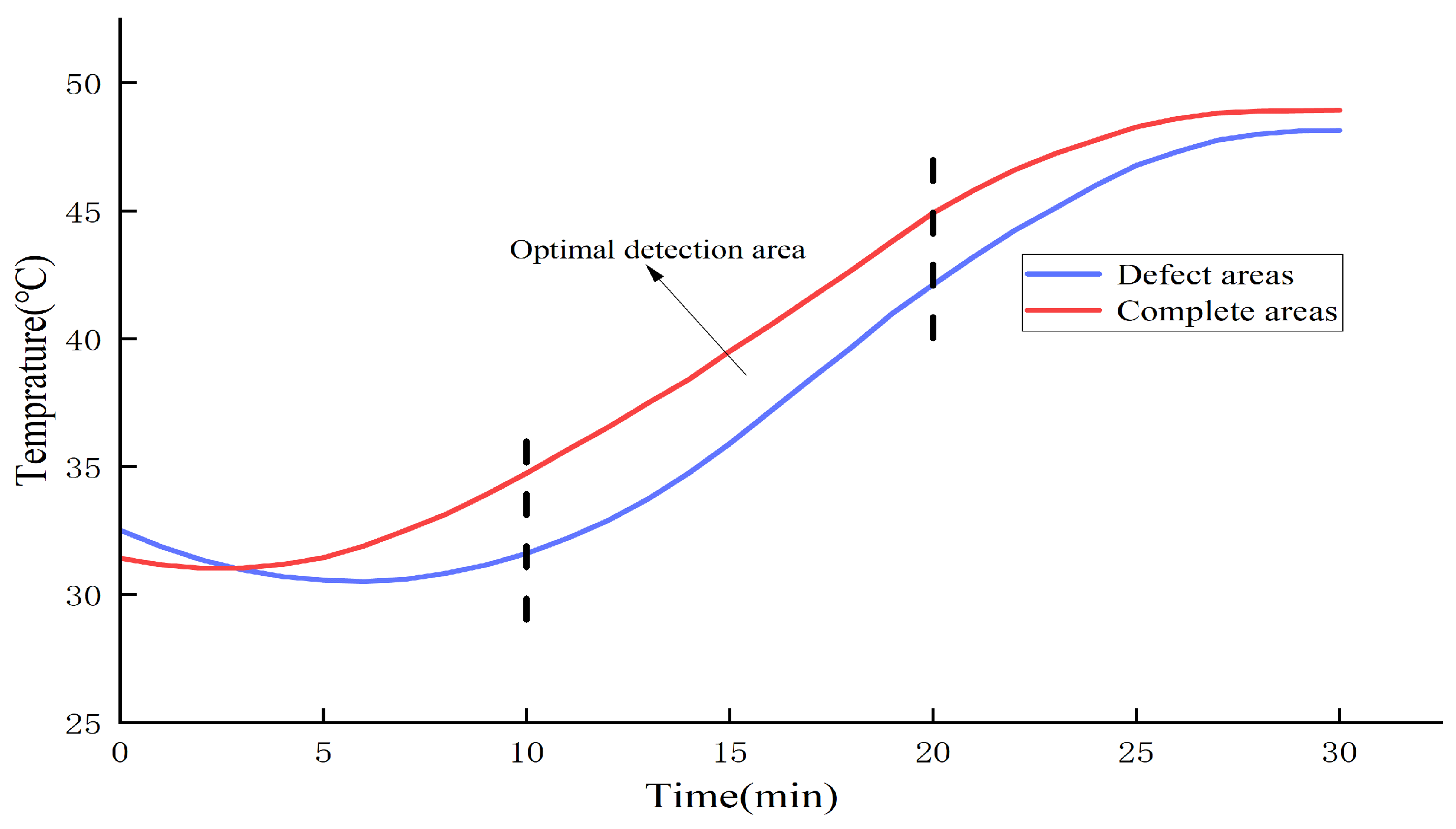 Applsci 15 04774 g007