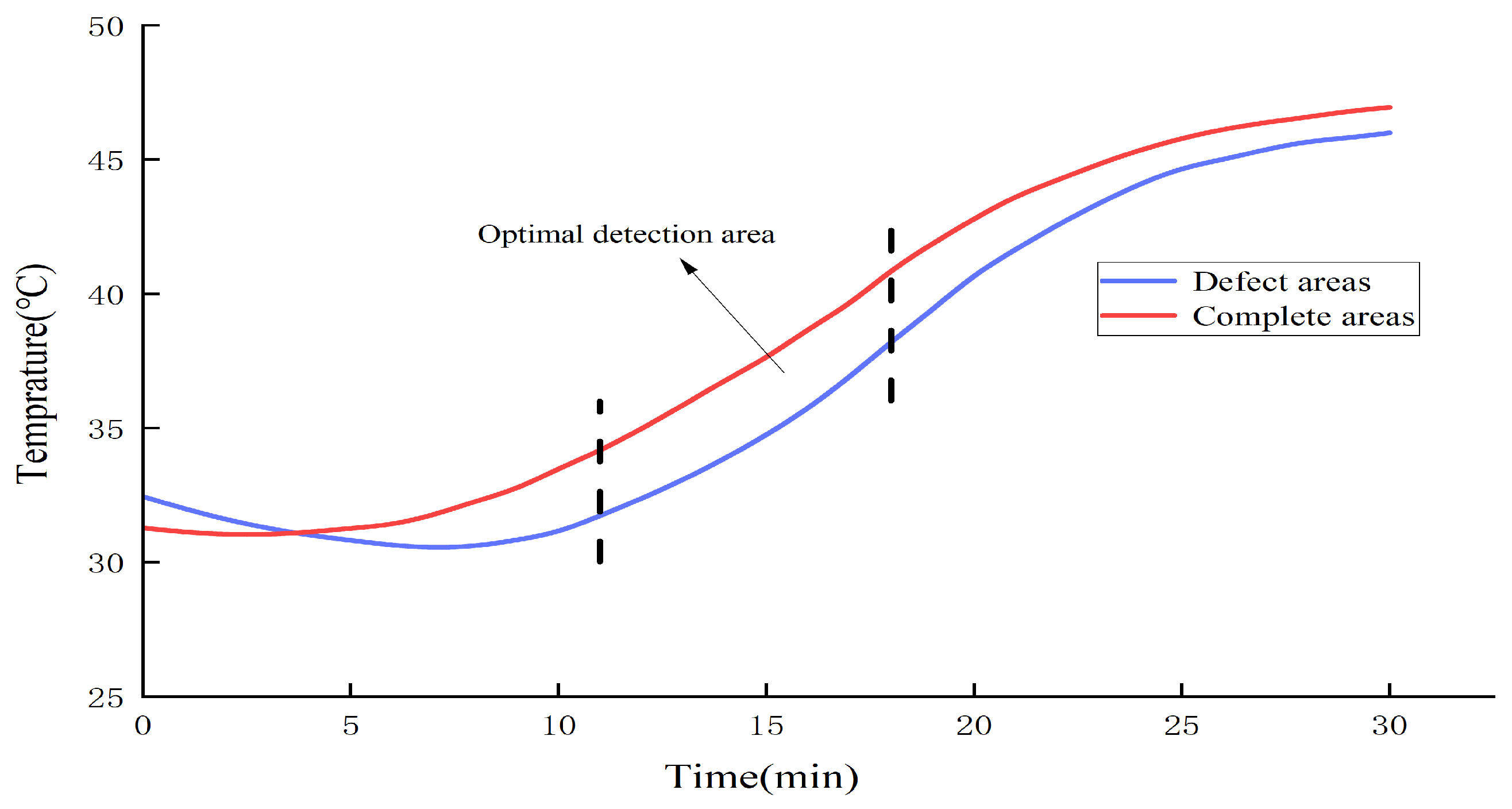 Applsci 15 04774 g008