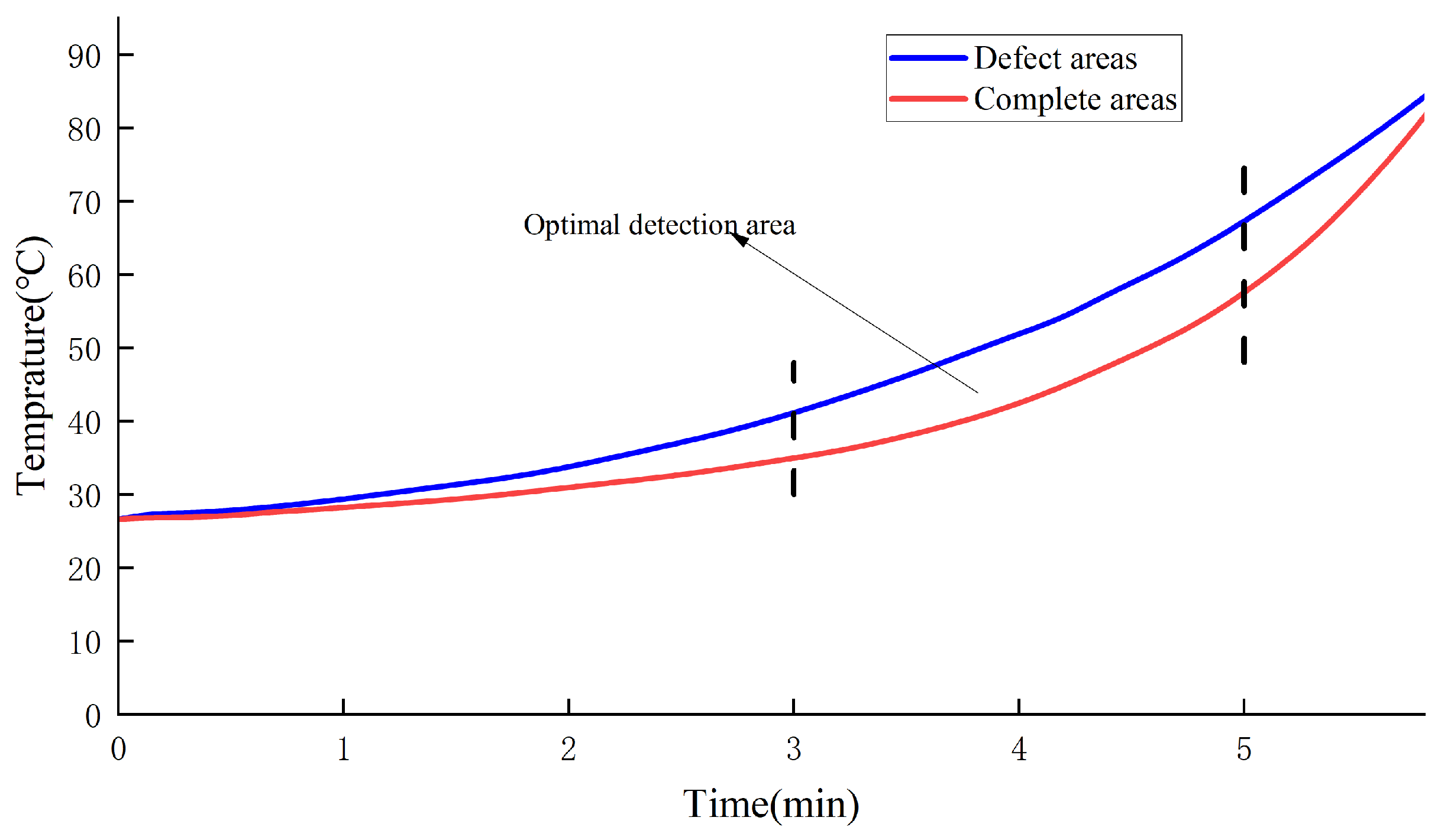 Applsci 15 04774 g012