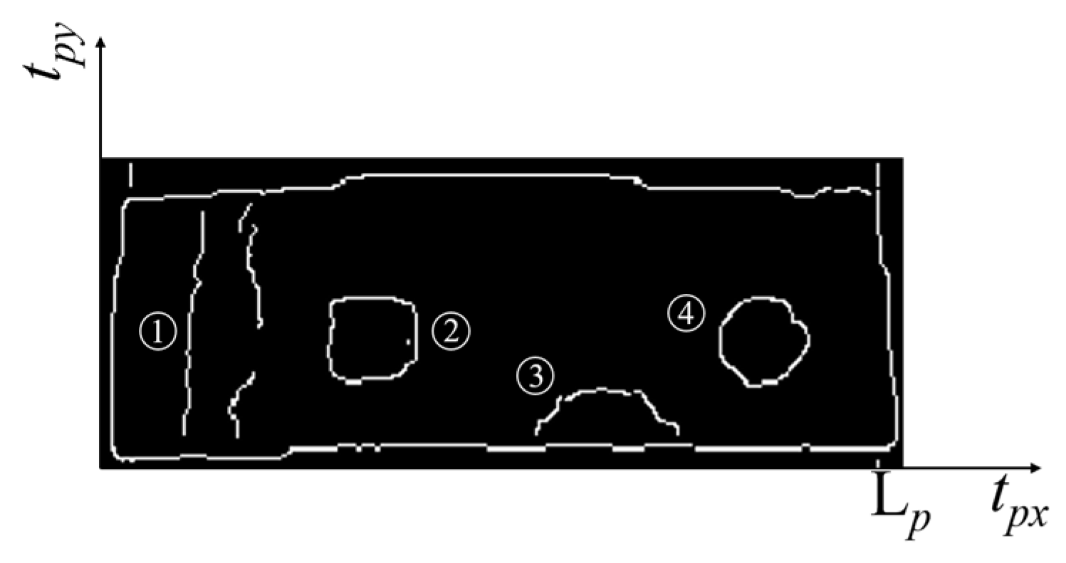 Applsci 15 04774 g019