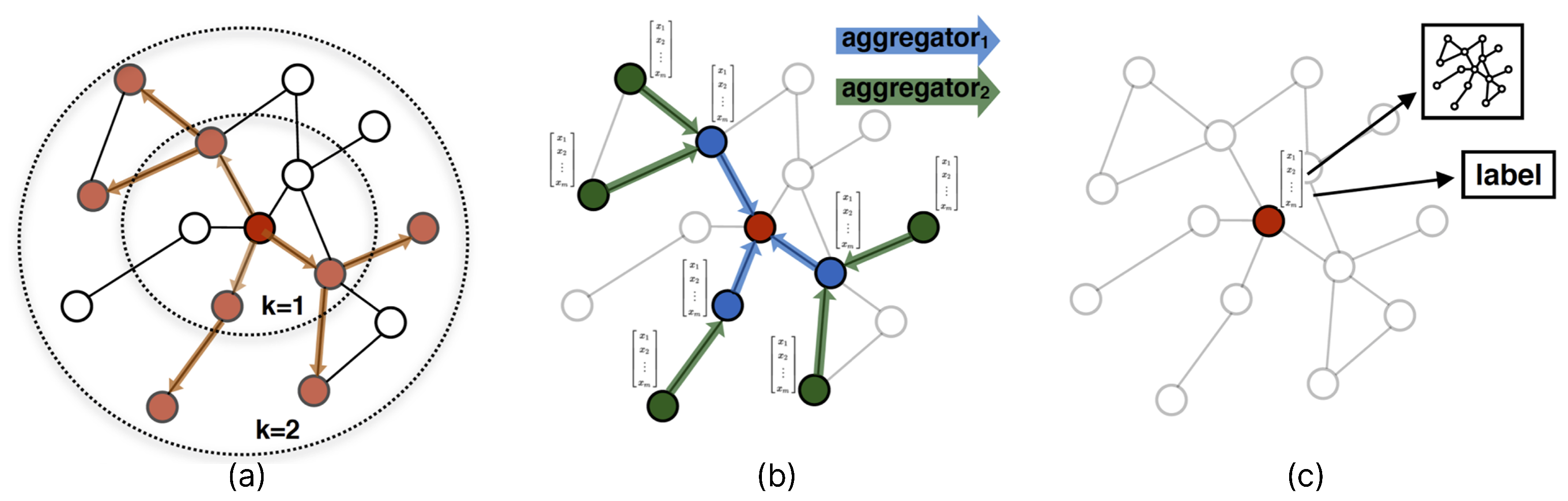 Applsci 15 04775 g002