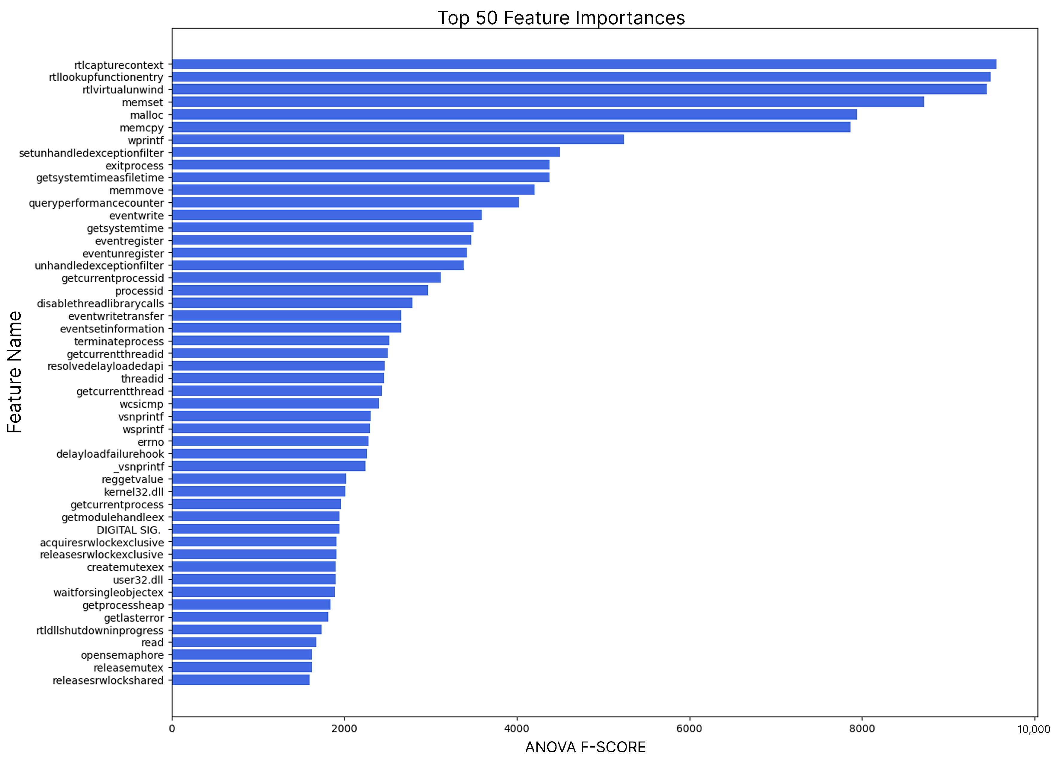 Applsci 15 04775 g003
