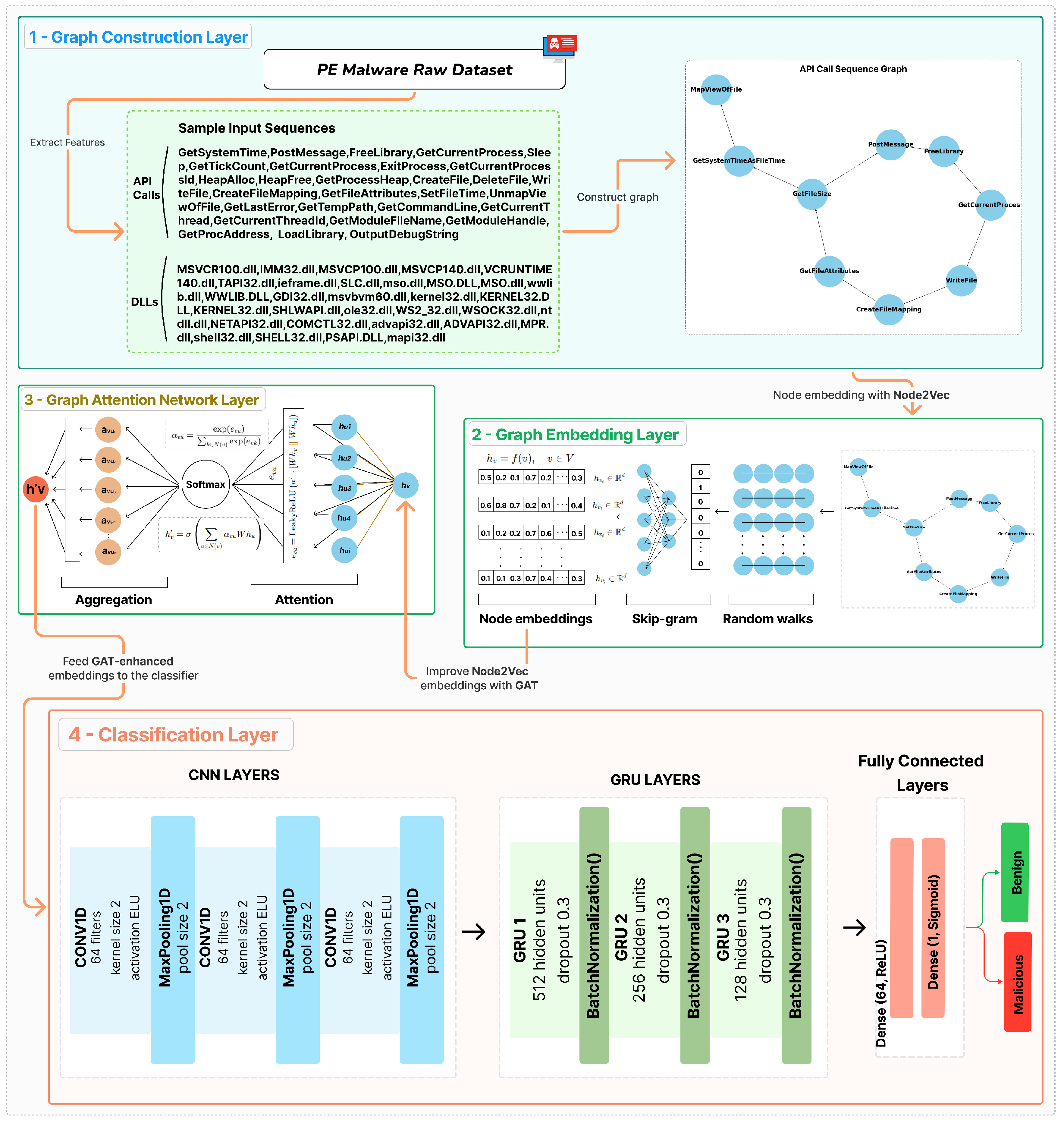 Applsci 15 04775 g004