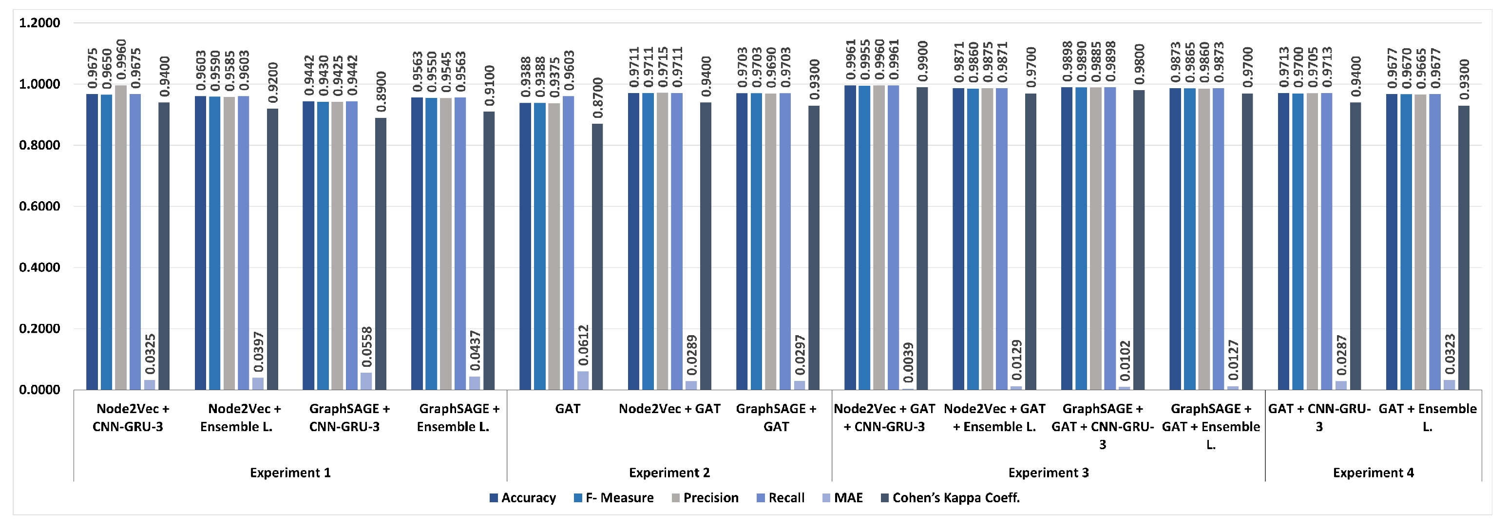 Applsci 15 04775 g005