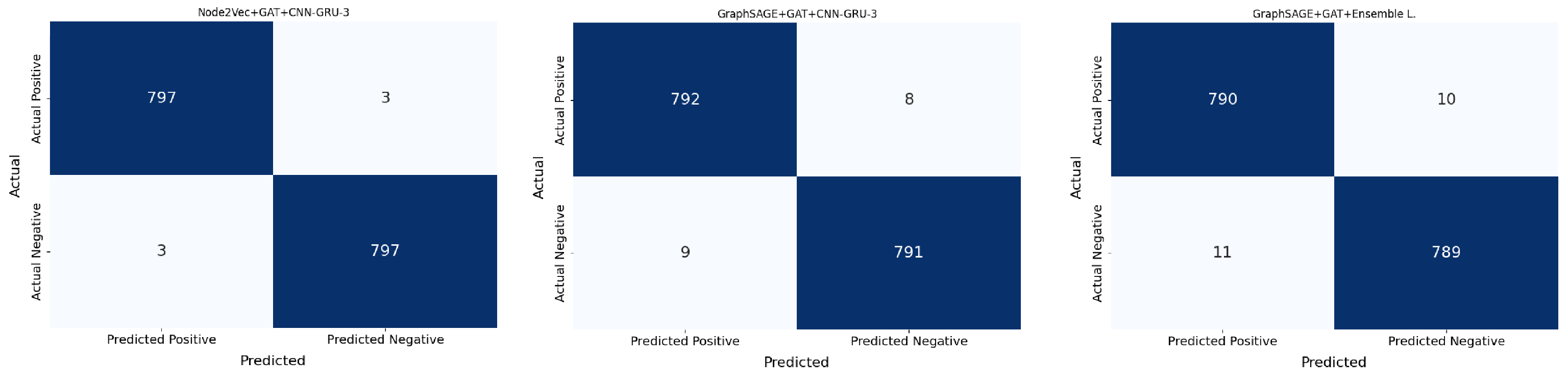 Applsci 15 04775 g006