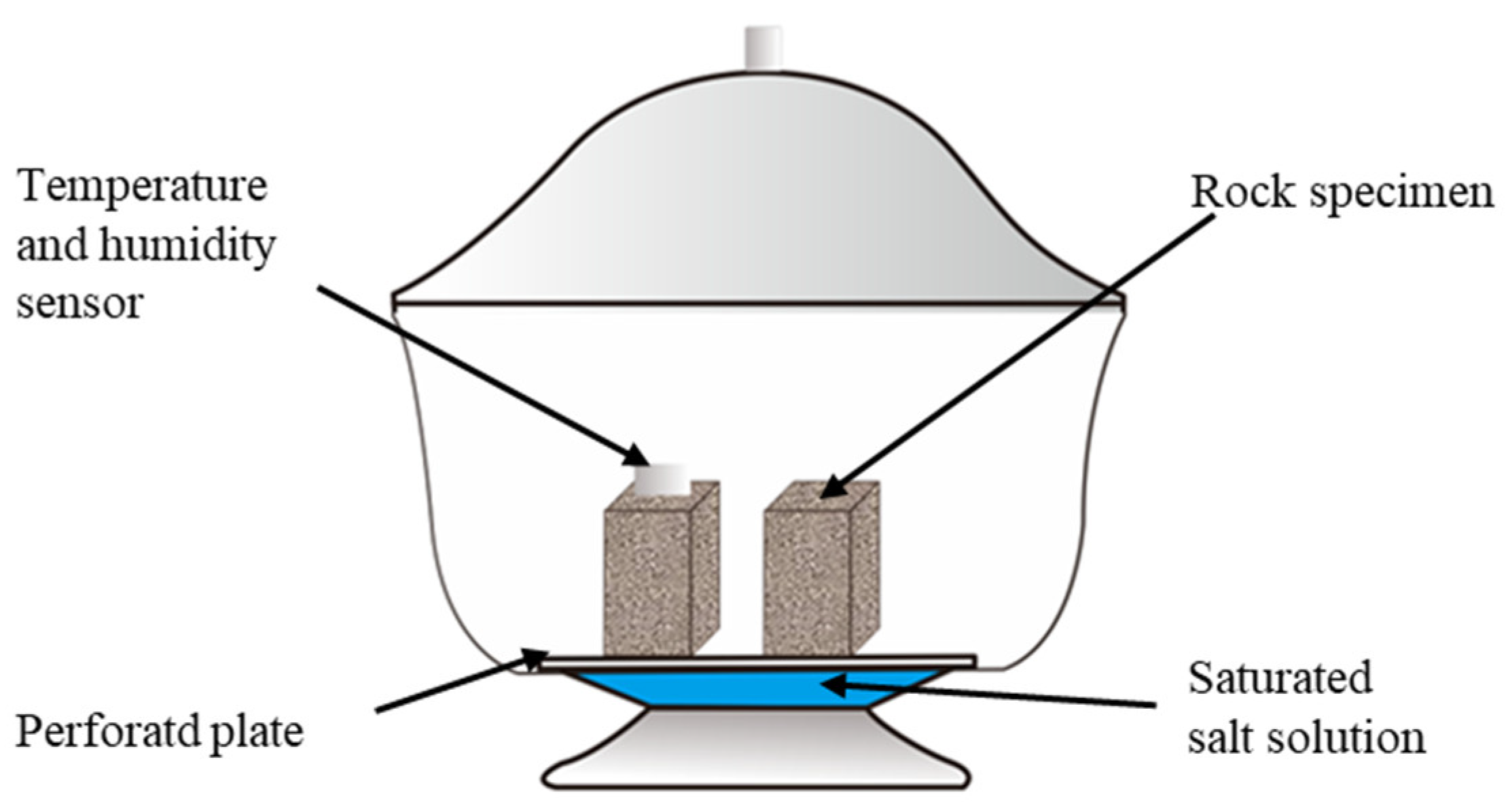 Applsci 15 04777 g002