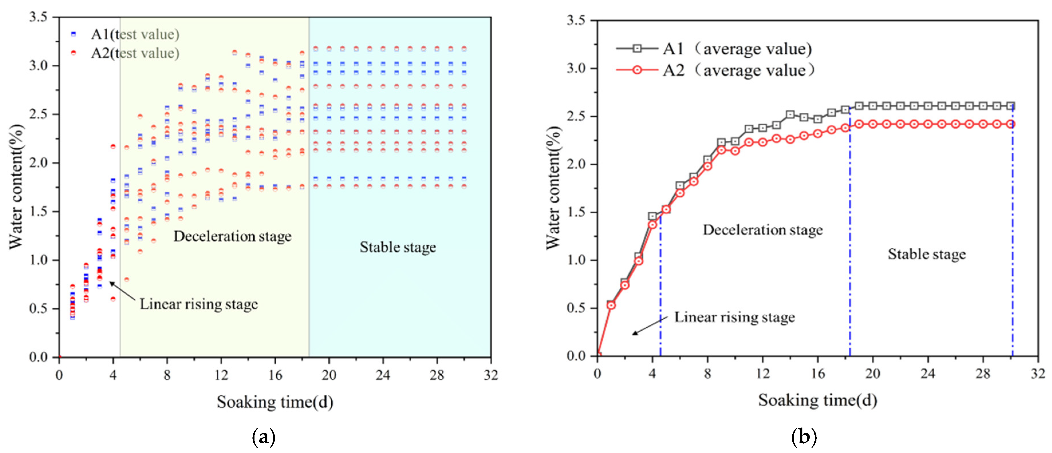 Applsci 15 04777 g003