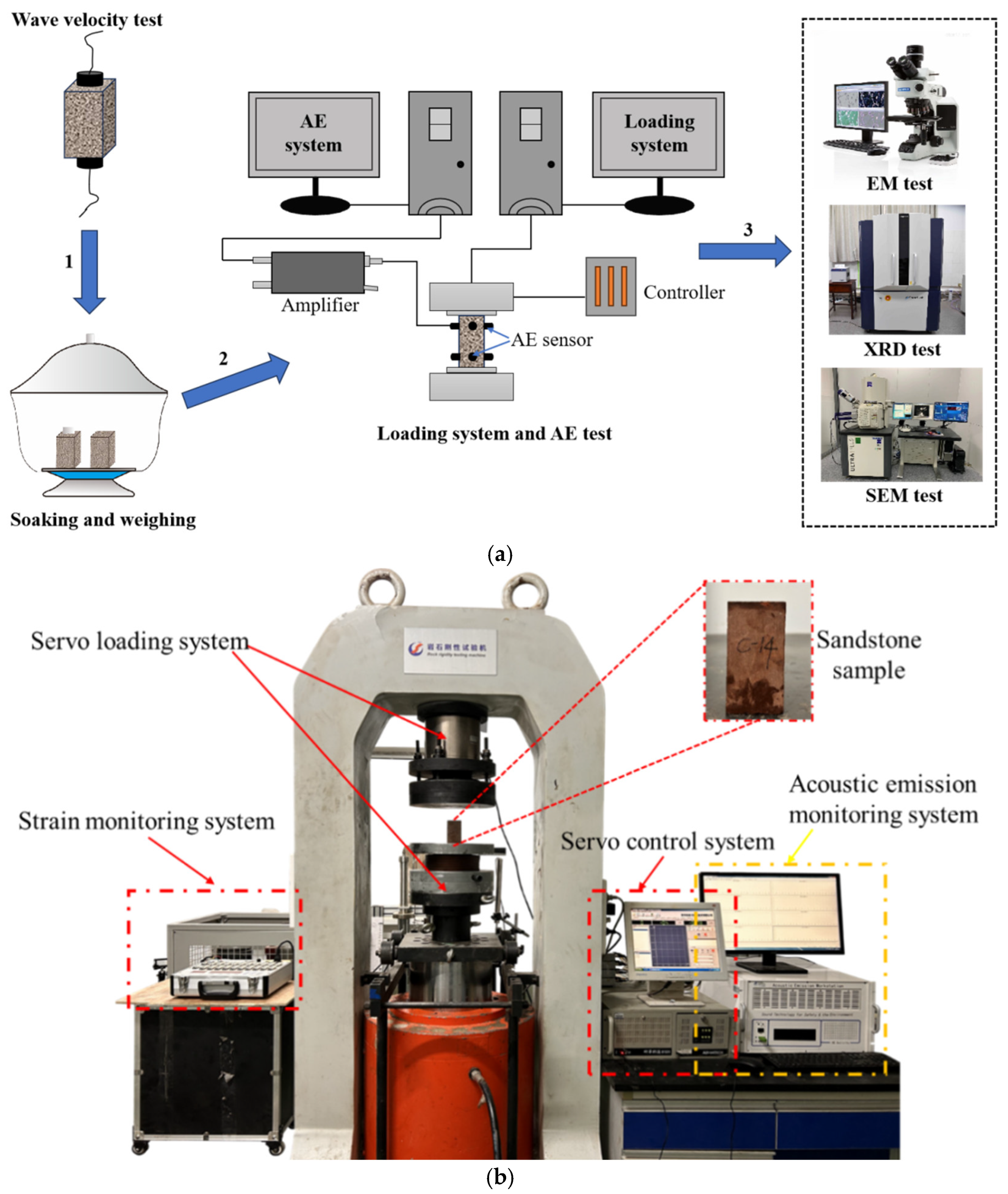 Applsci 15 04777 g004