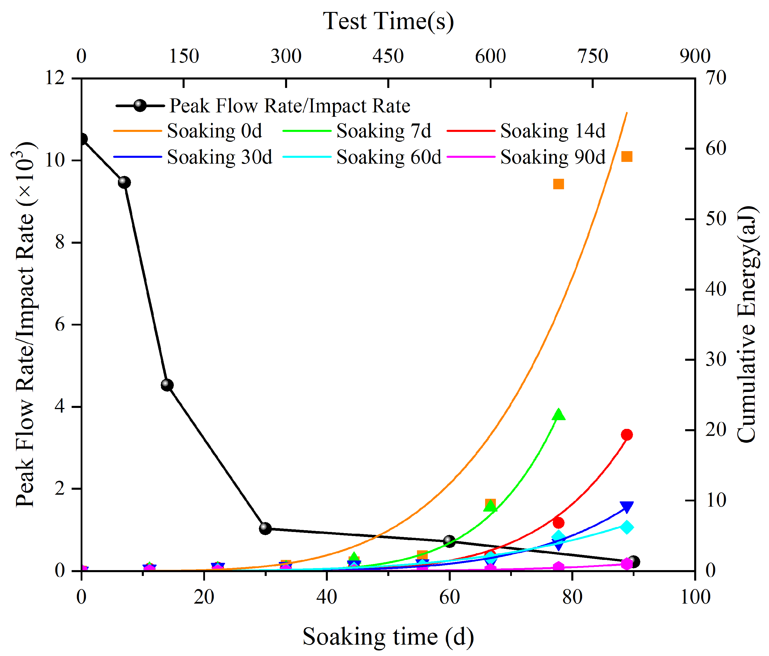Applsci 15 04777 g009