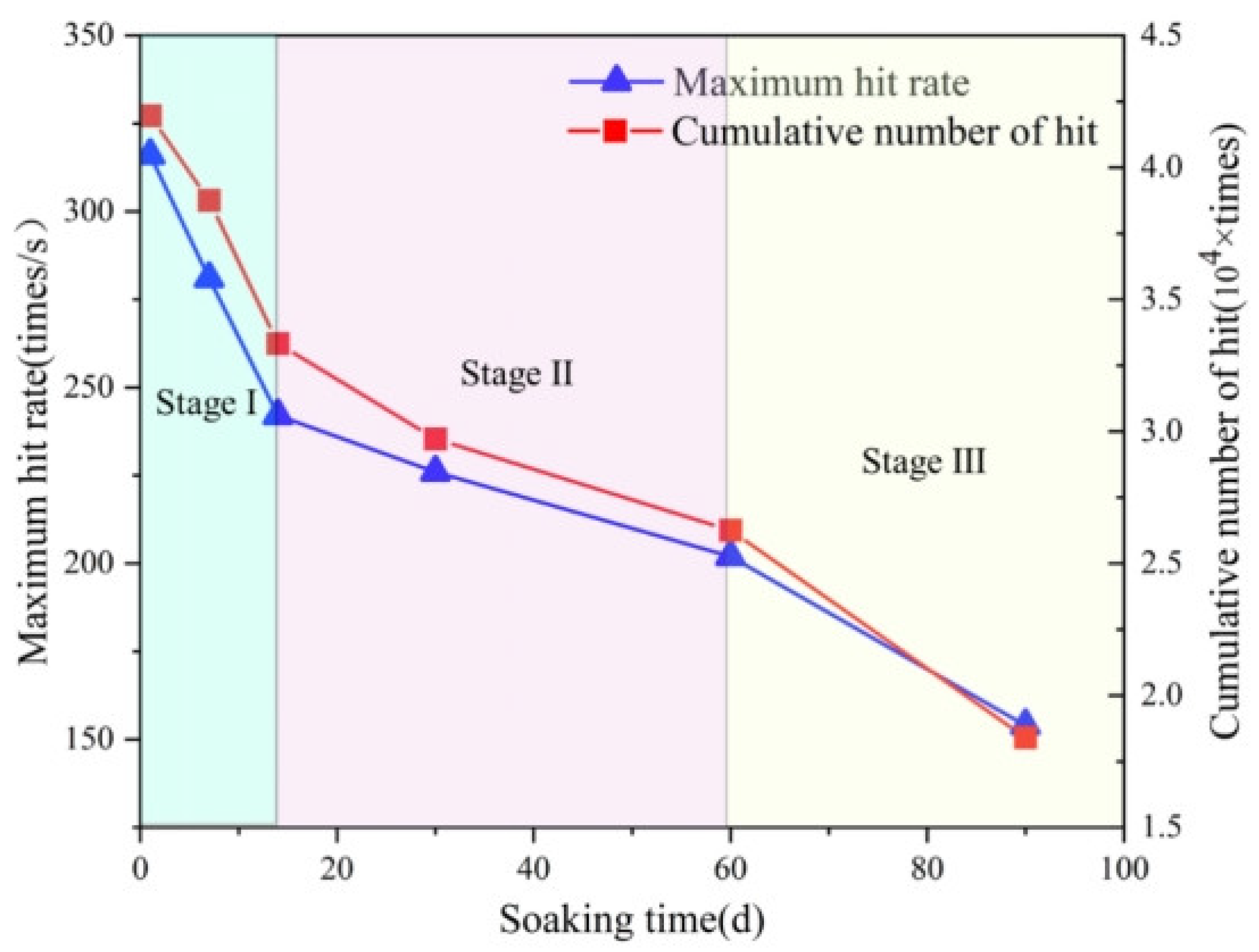 Applsci 15 04777 g010