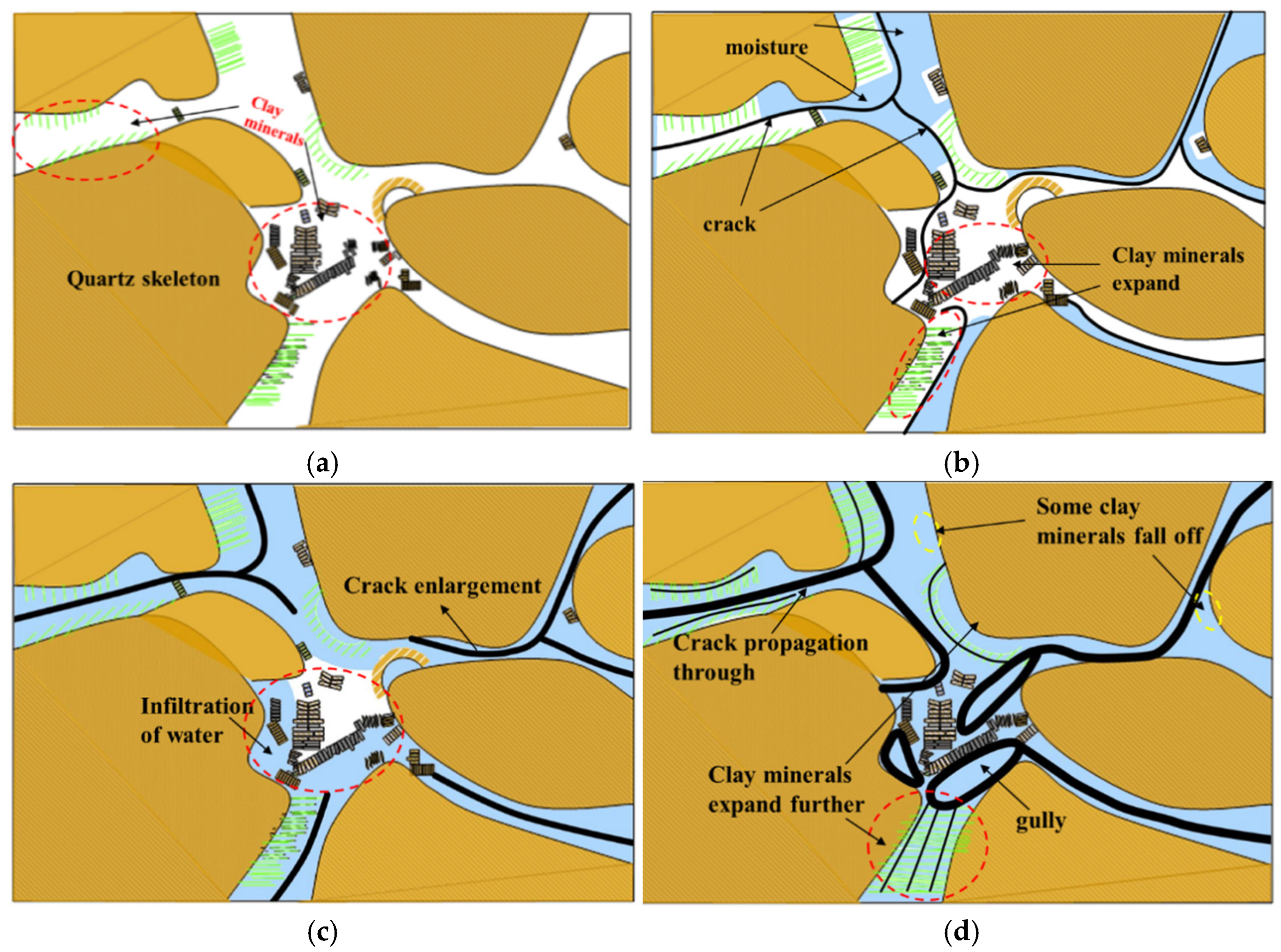 Applsci 15 04777 g012