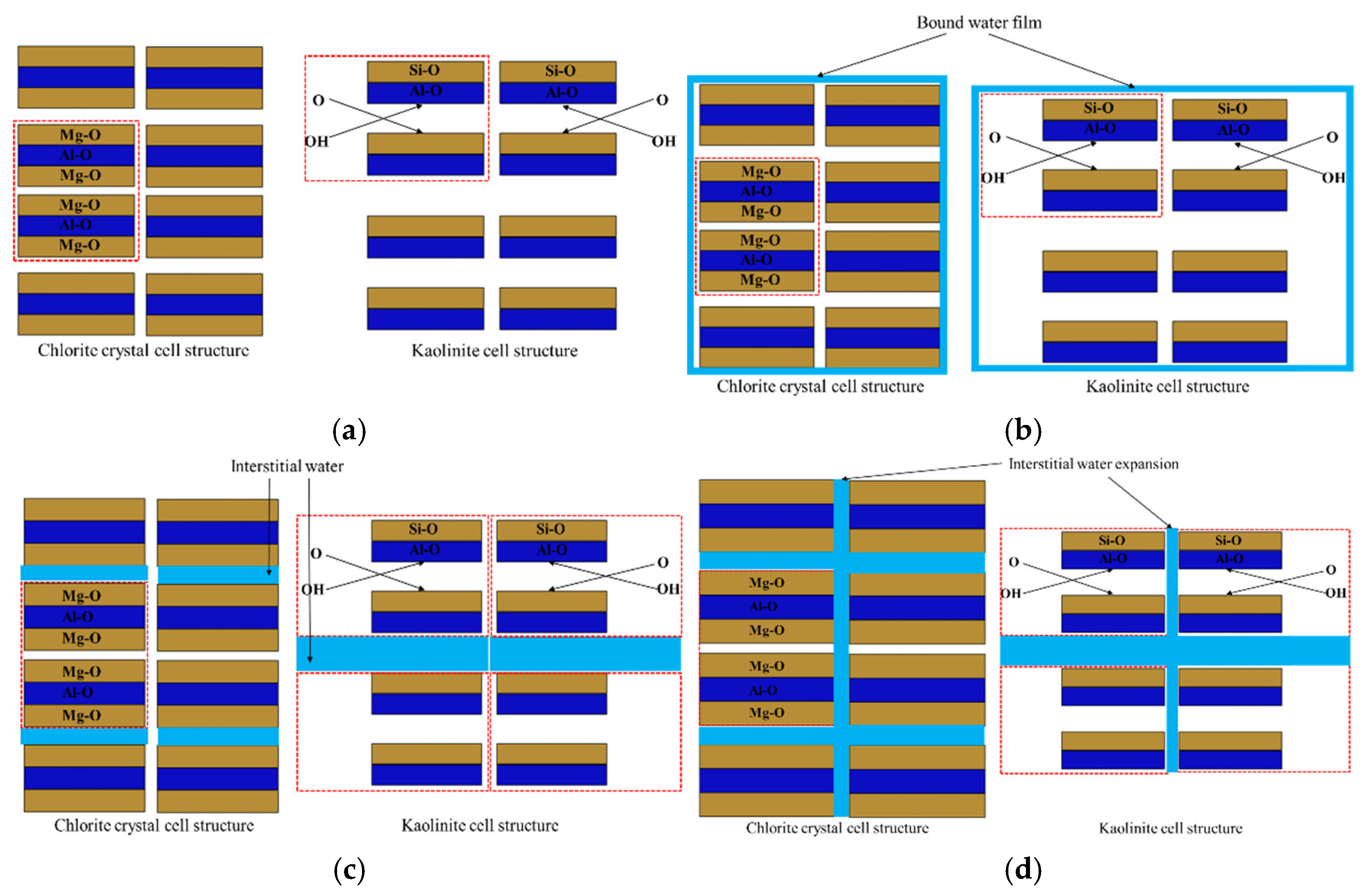 Applsci 15 04777 g013