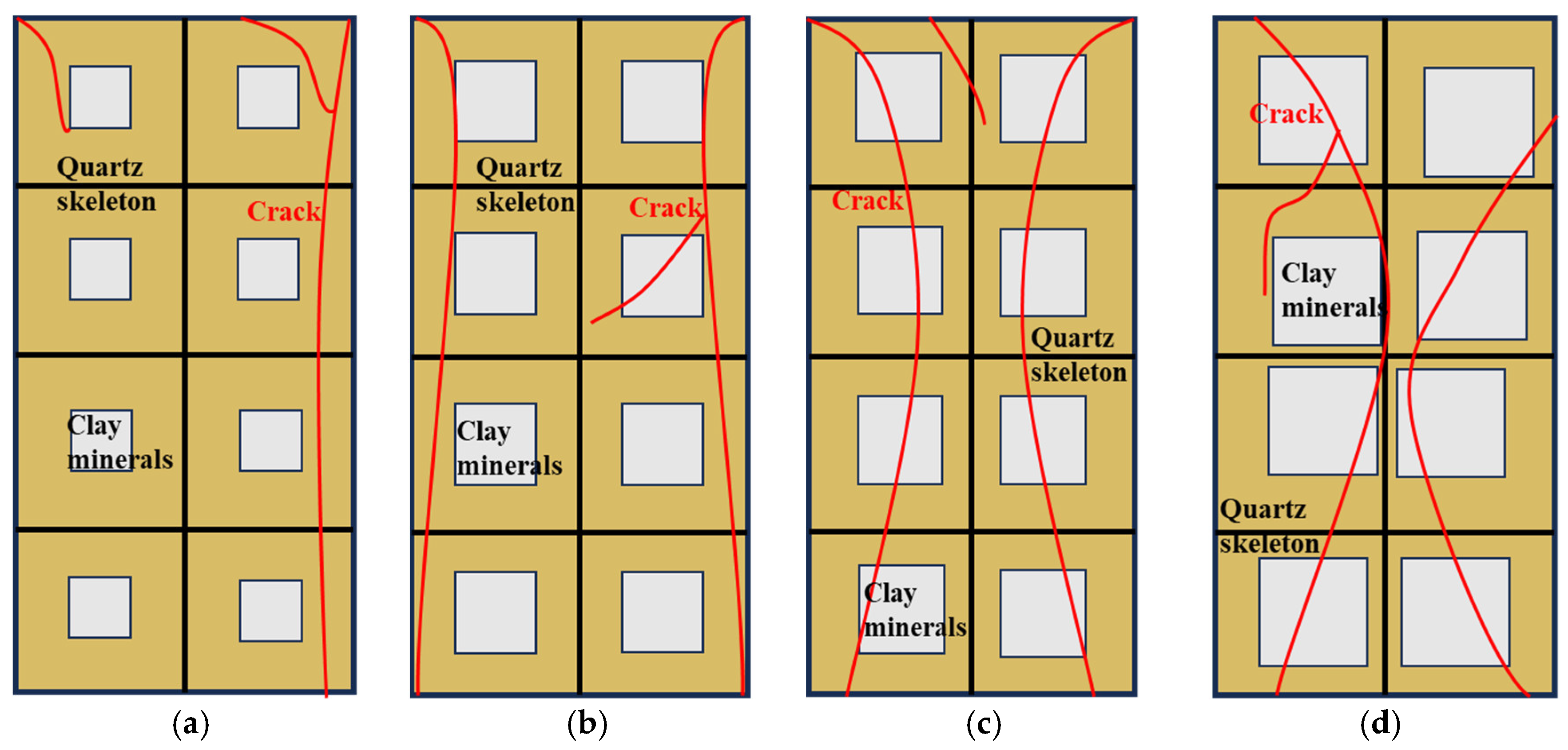 Applsci 15 04777 g014