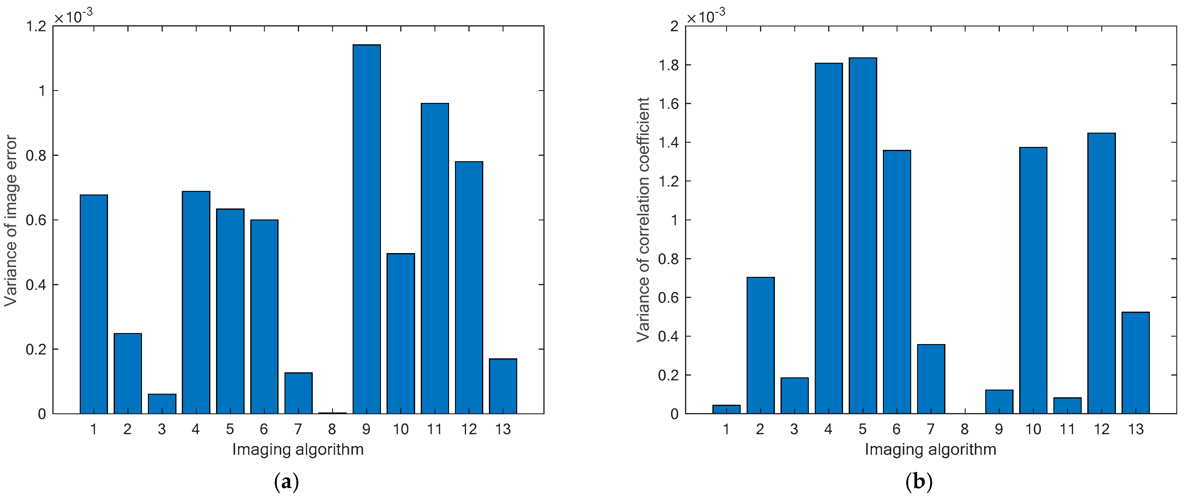 Applsci 15 04778 g007