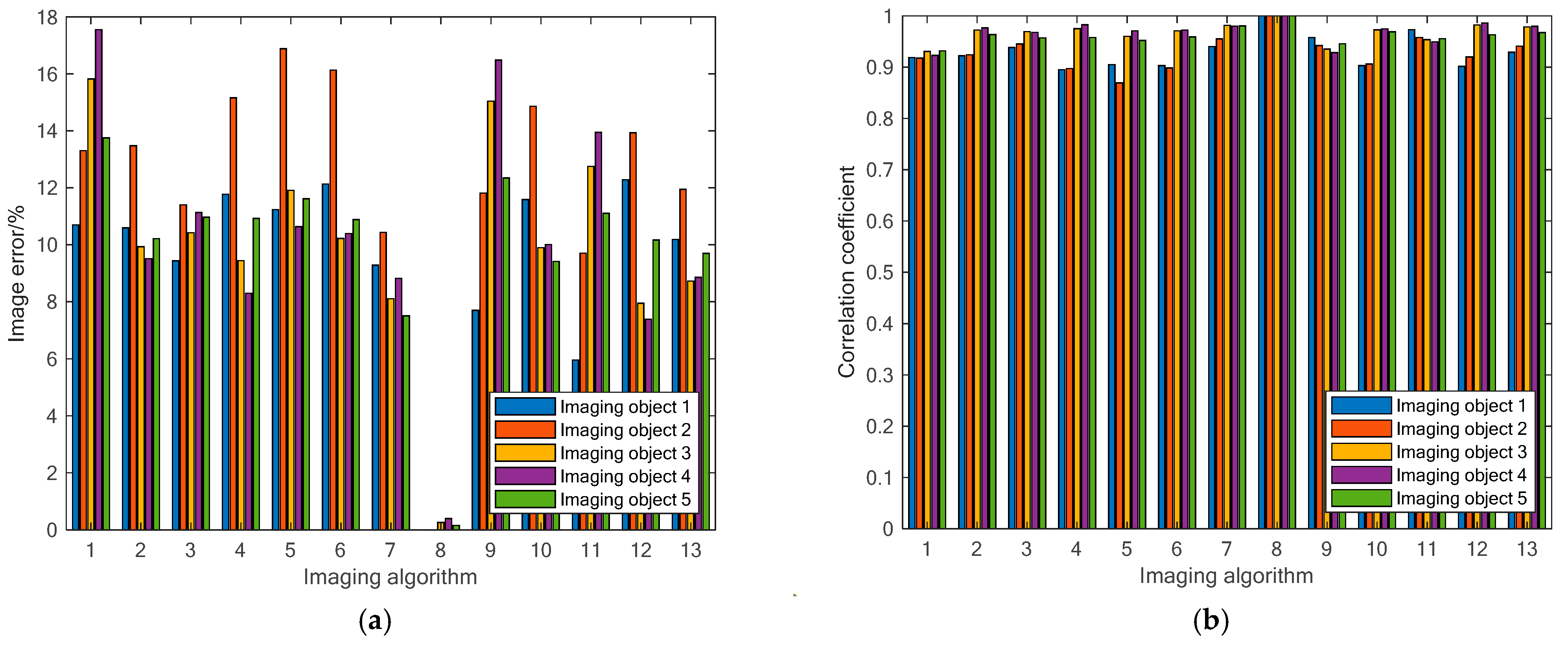 Applsci 15 04778 g008