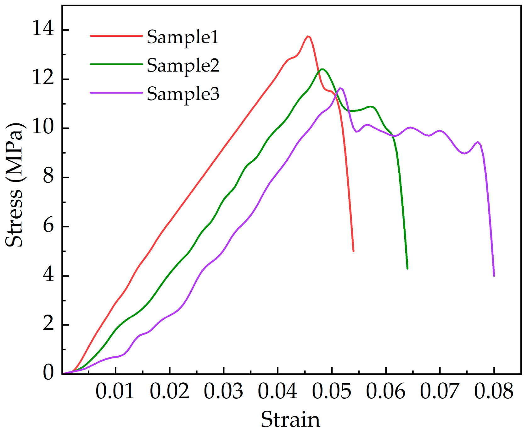Applsci 15 04780 g002