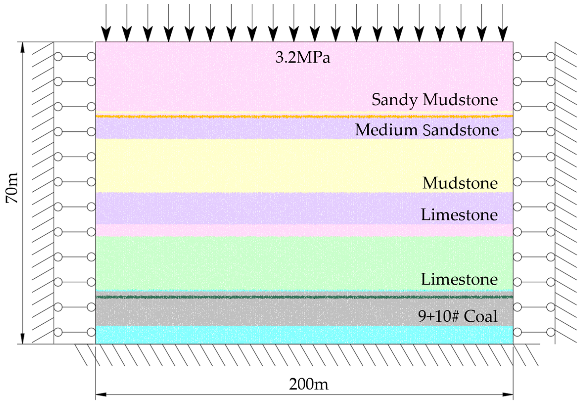 Applsci 15 04780 g004