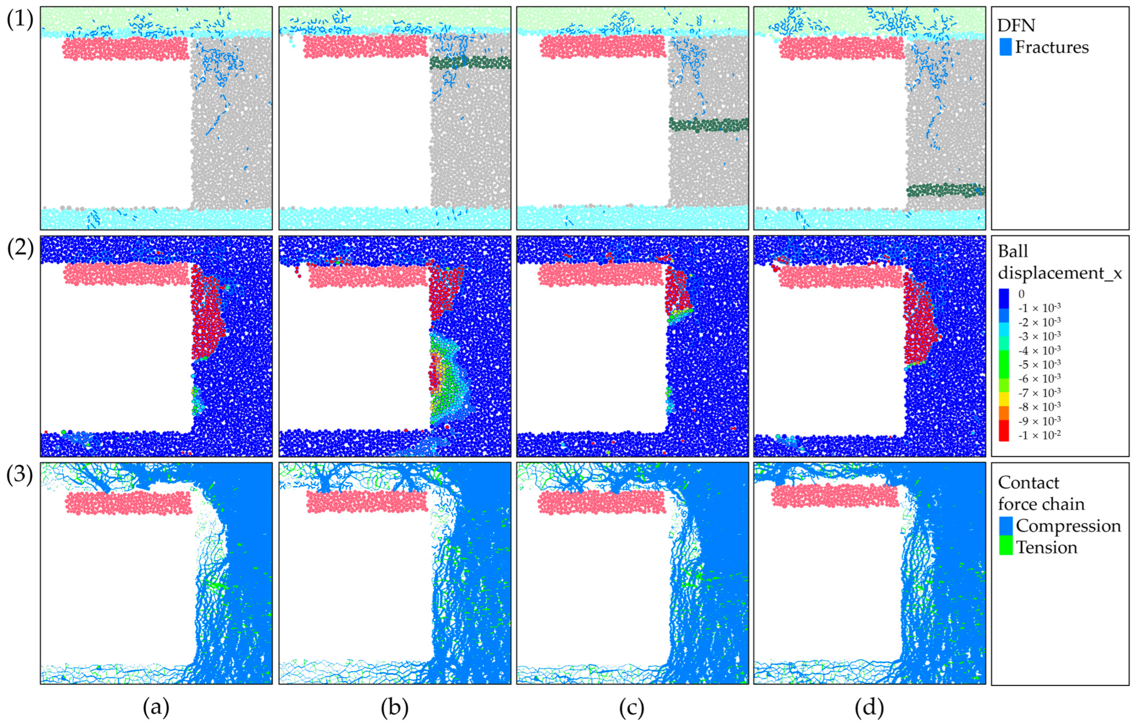 Applsci 15 04780 g007