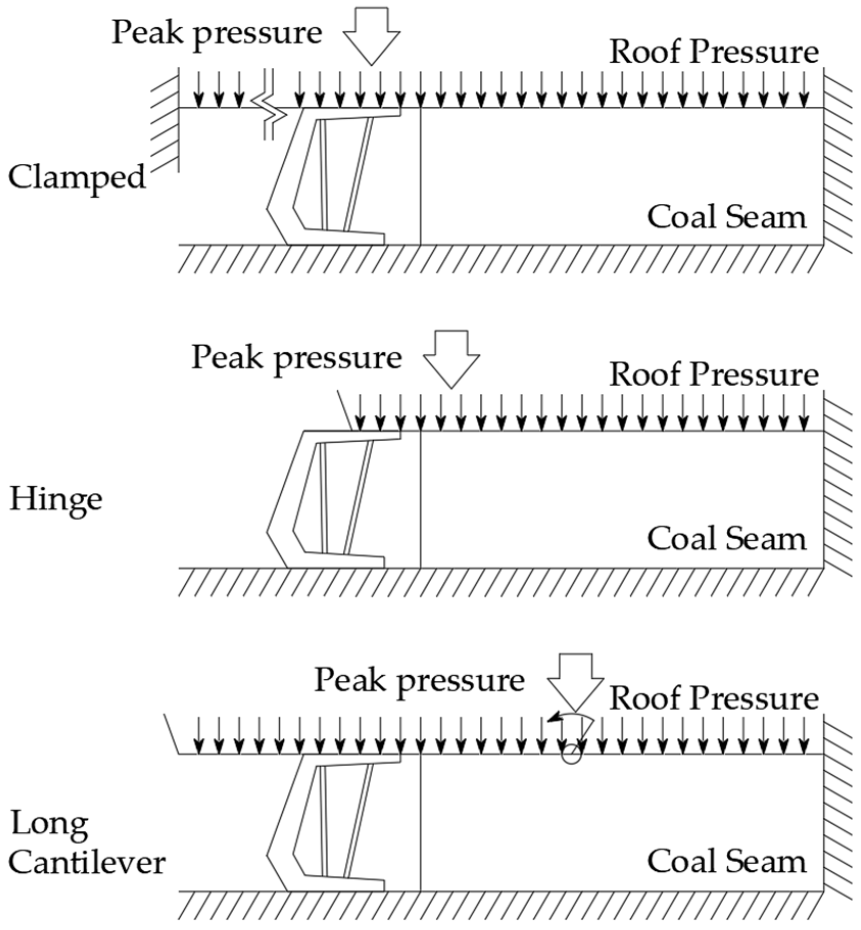 Applsci 15 04780 g012