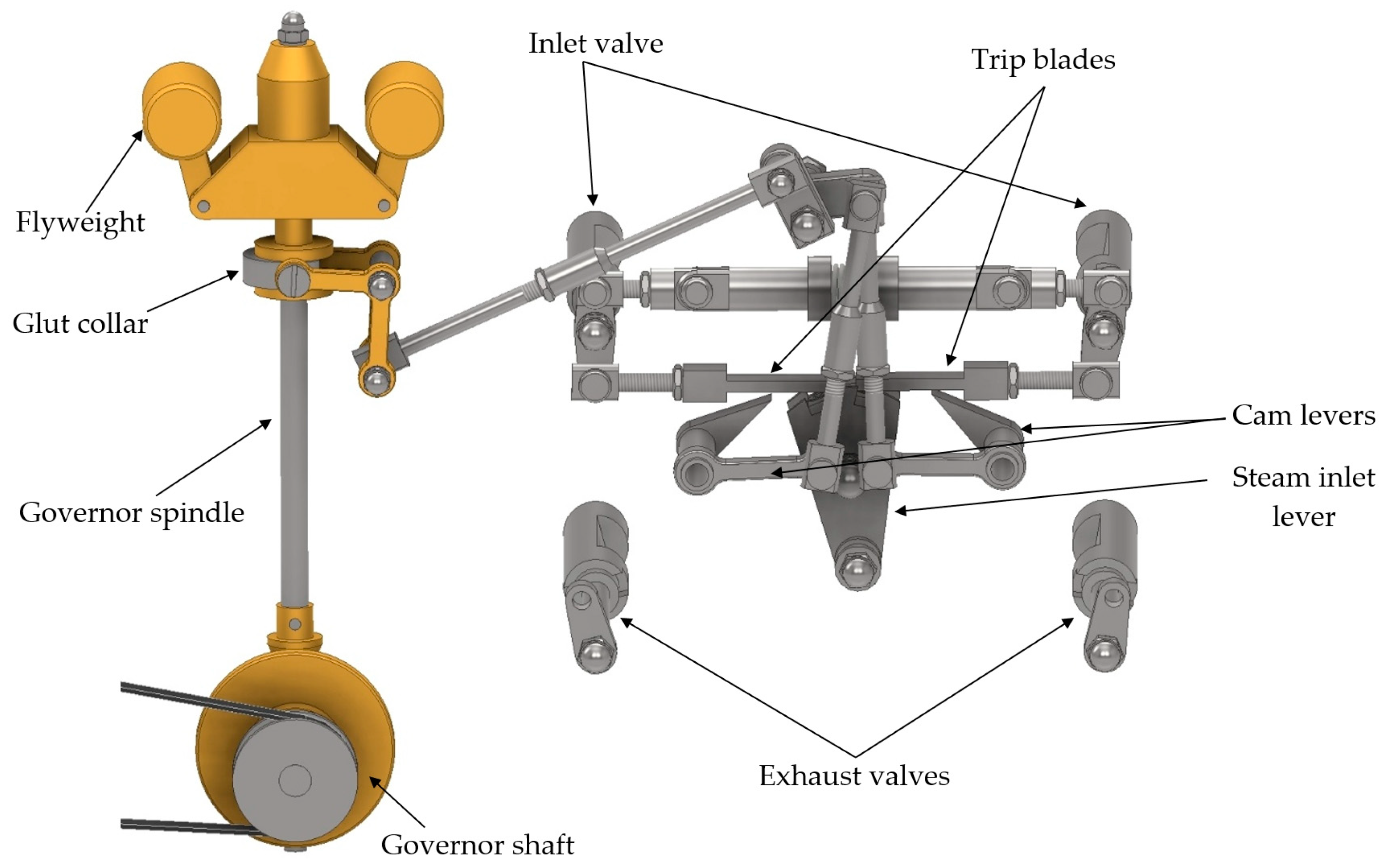 Applsci 15 04782 g006