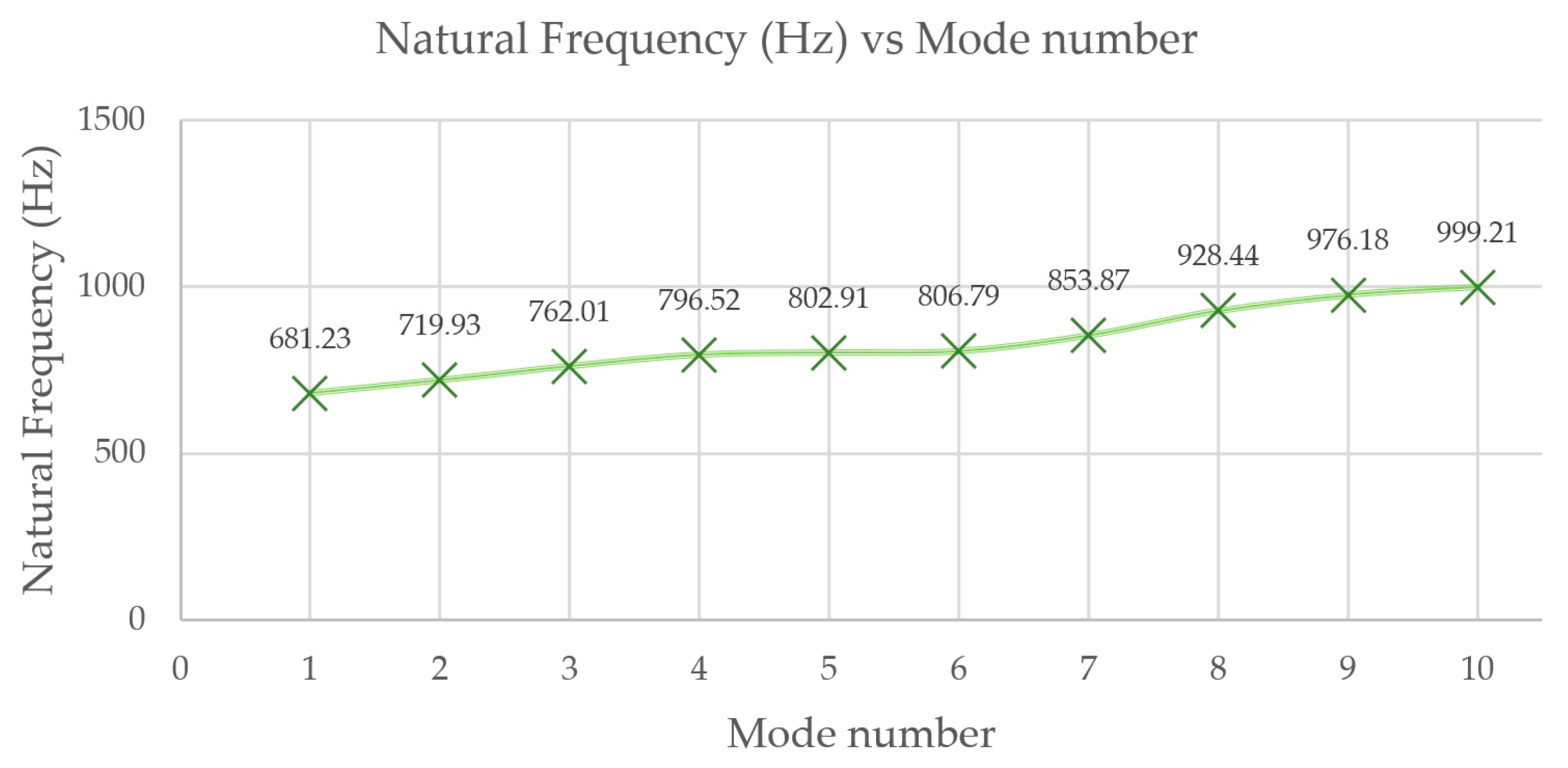 Applsci 15 04782 g019