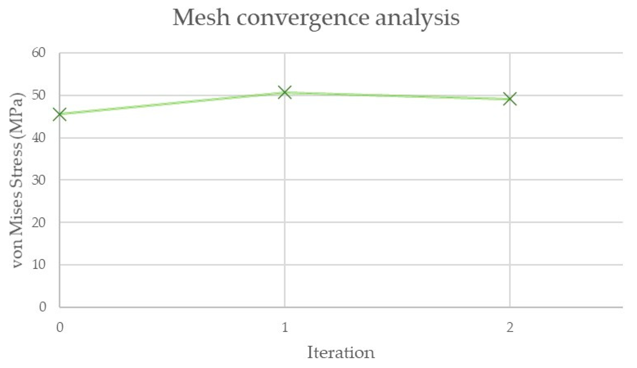 Applsci 15 04782 g022