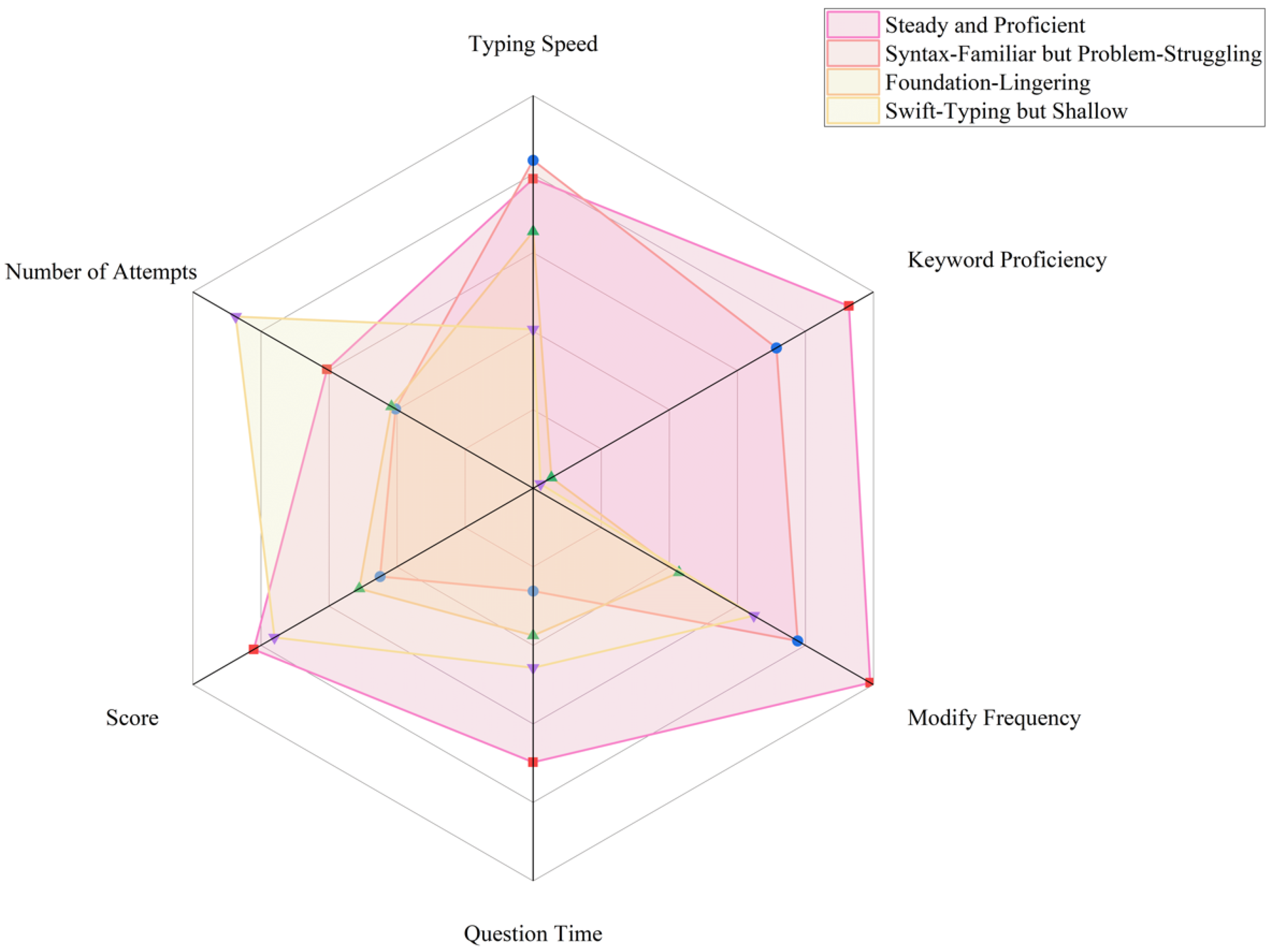 Applsci 15 04783 g003