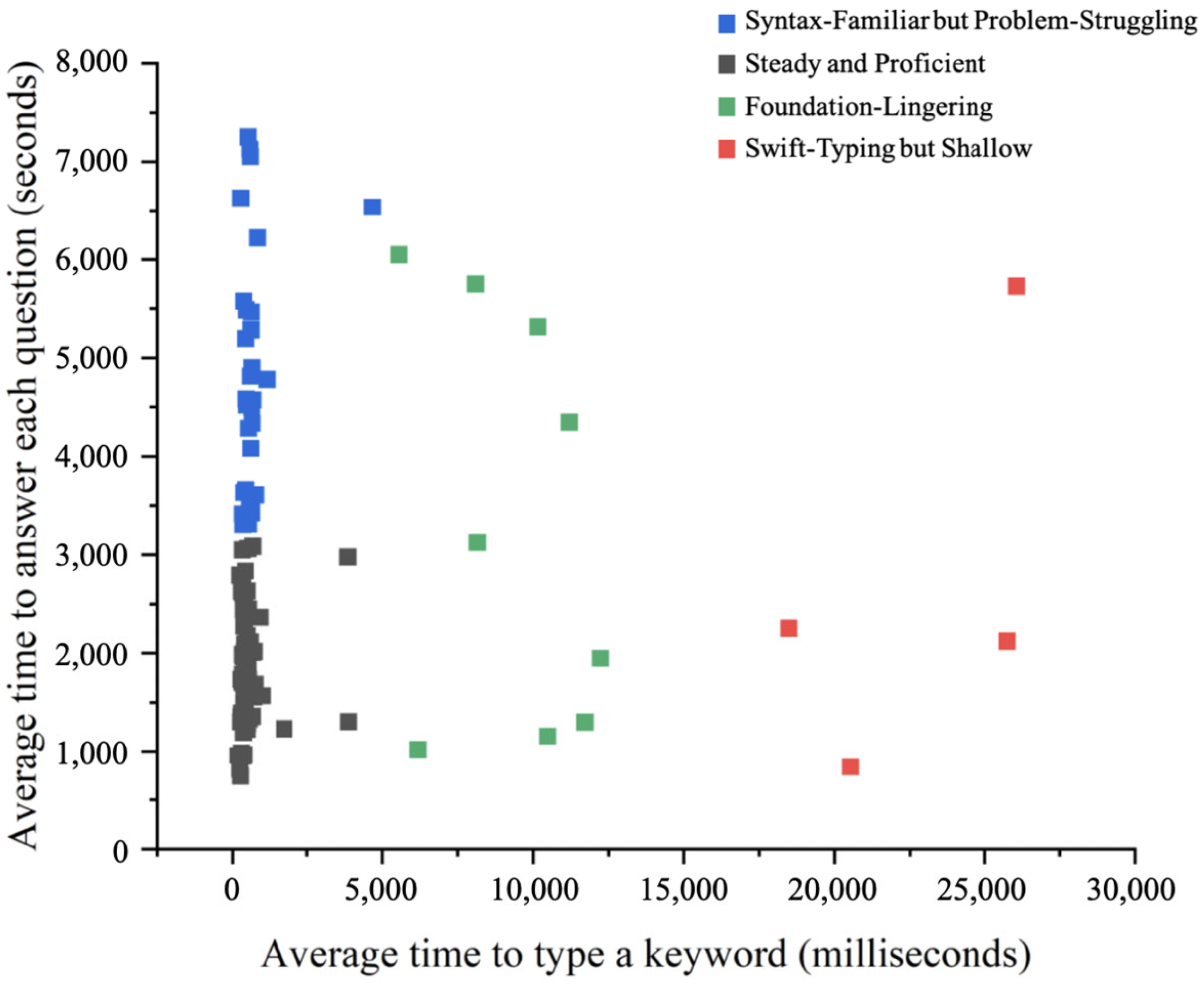 Applsci 15 04783 g004