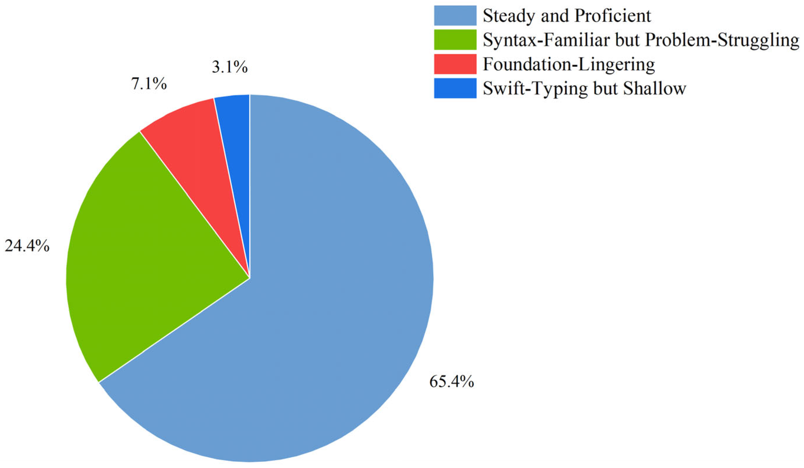 Applsci 15 04783 g005