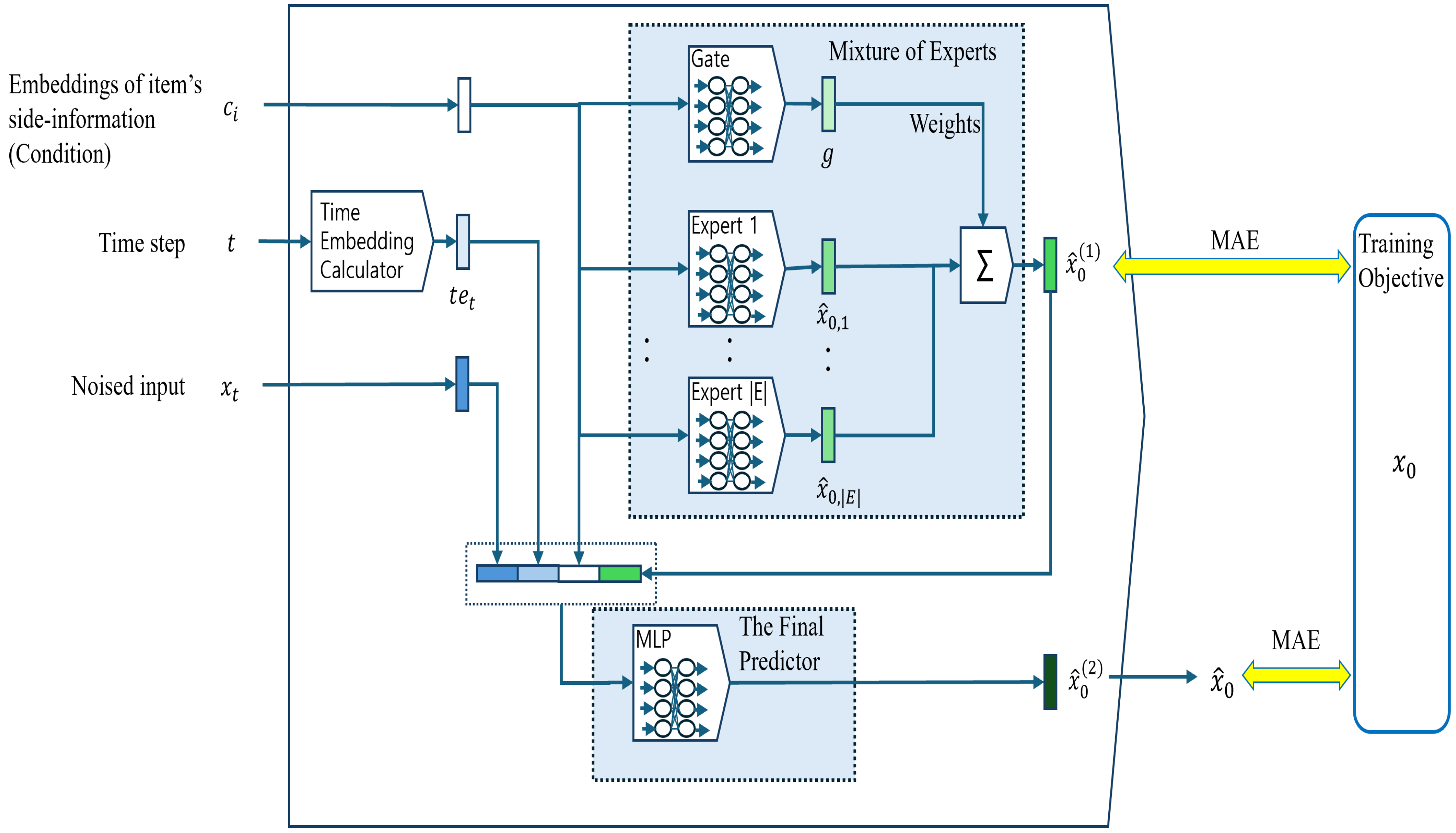 Applsci 15 04784 g002