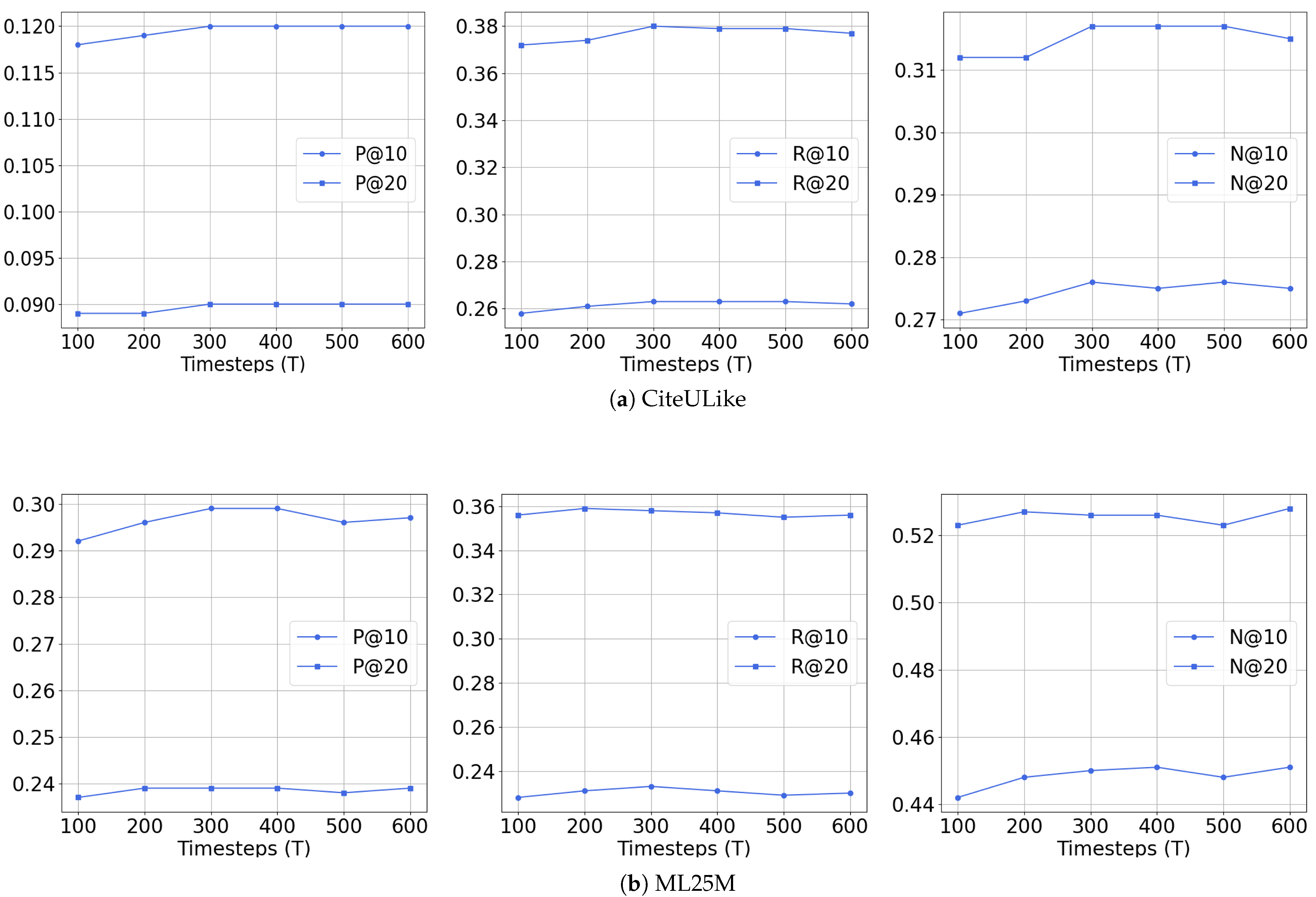 Applsci 15 04784 g005