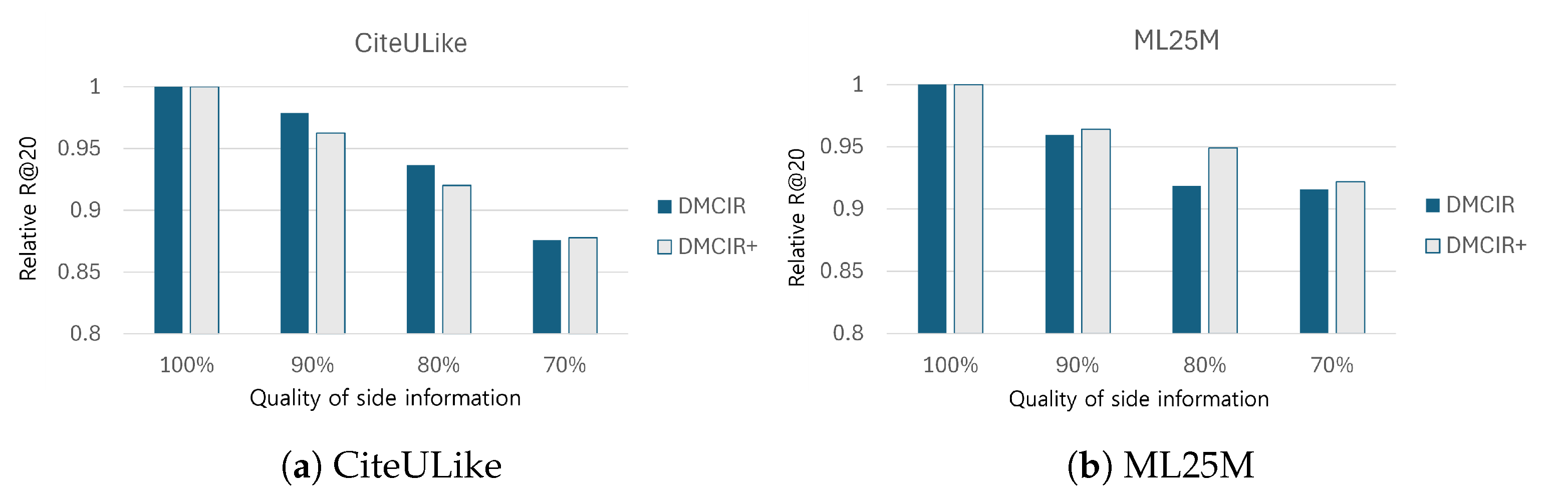 Applsci 15 04784 g007