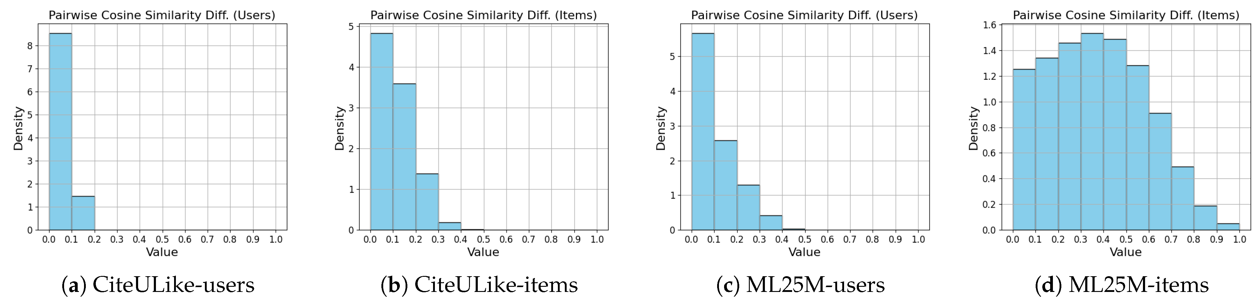 Applsci 15 04784 g008