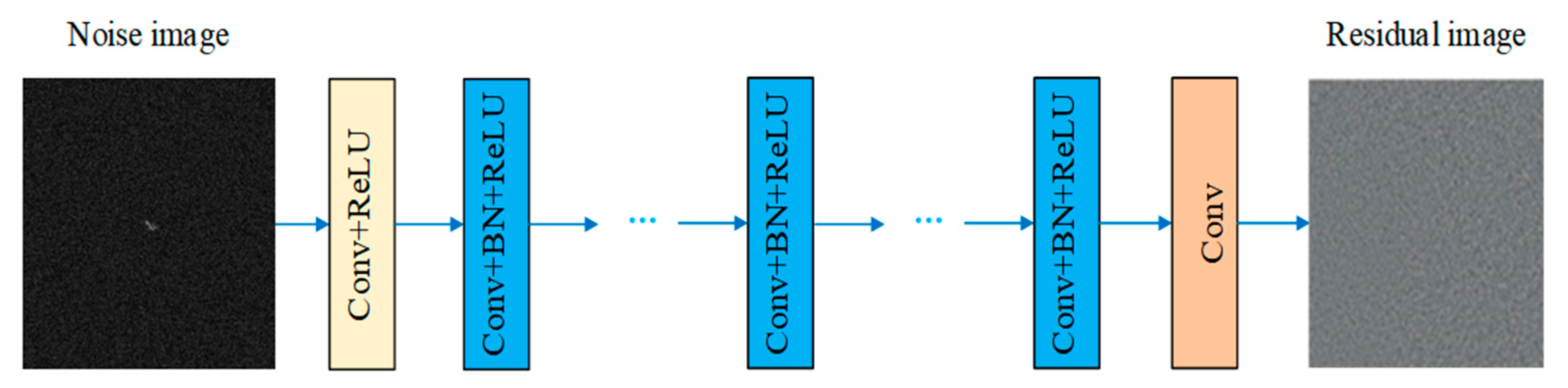 Applsci 15 04786 g004