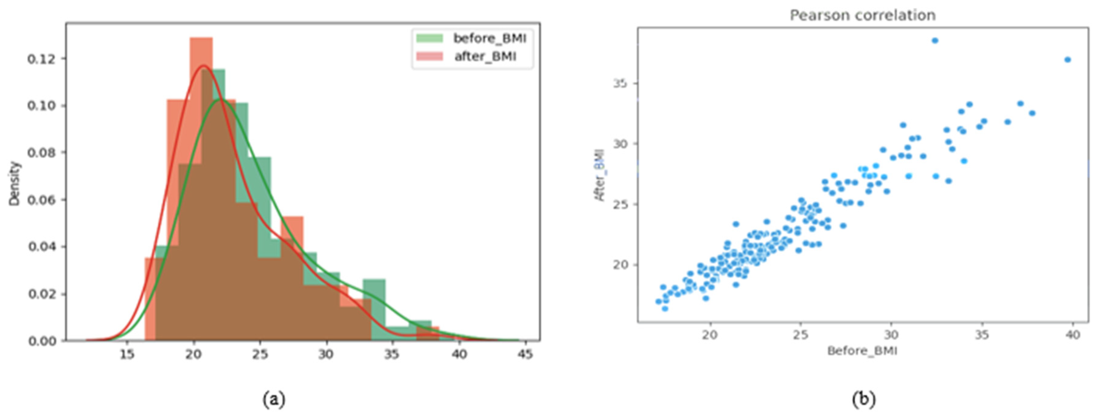 Applsci 15 04787 g003