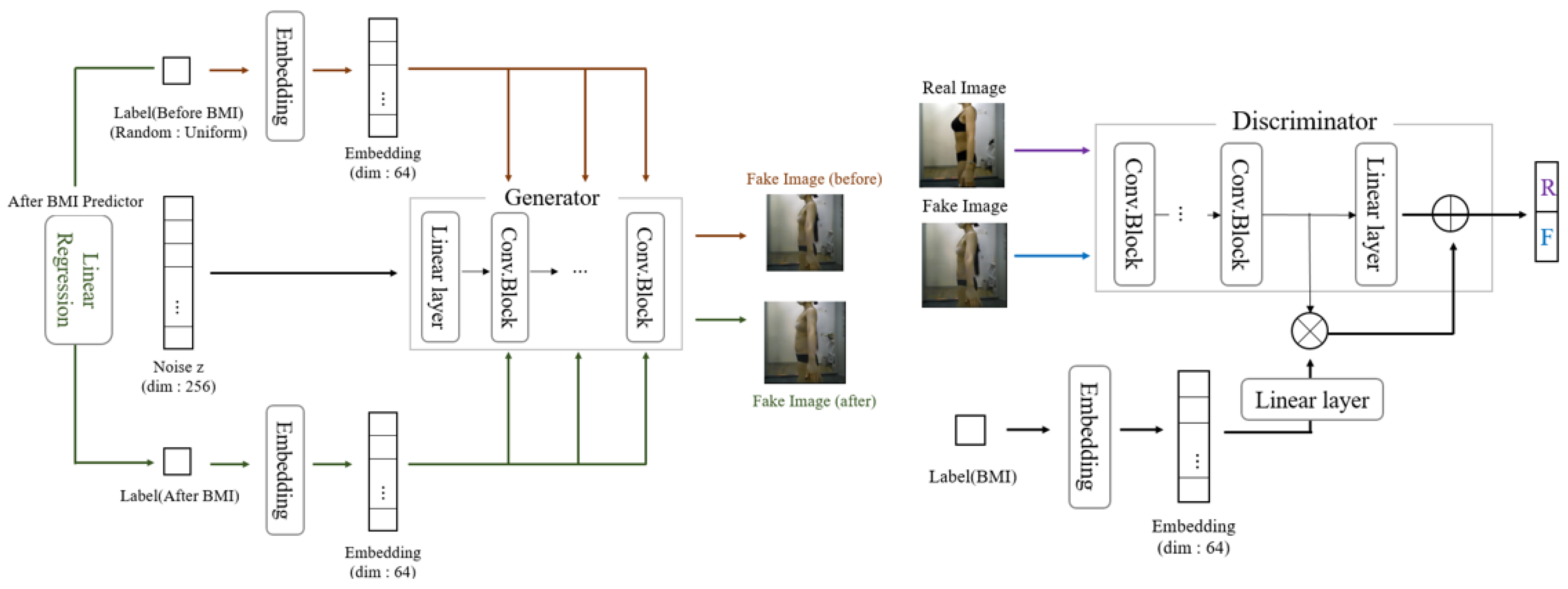 Applsci 15 04787 g004