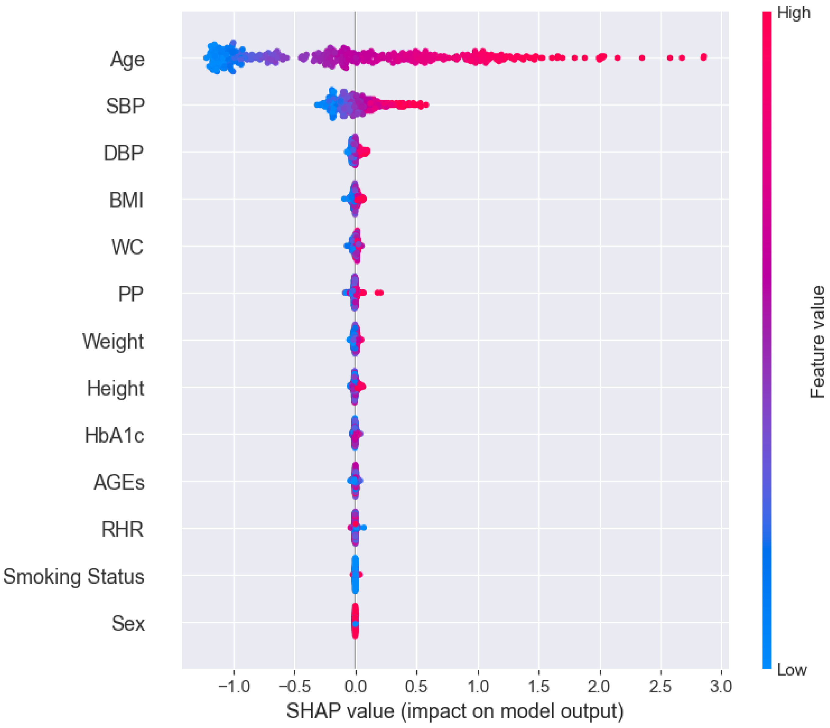 Applsci 15 04788 g002